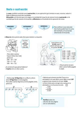 9.500 – 2.400
9.500 – 1.000 = 8.500
8.500 – 1.000 = 7.500
7.500 – 200 = 7.300
7.300 – 200 = 7.100
Resta o sustracción
- =
MINUENDO
159
SUSTRAENDO
34
• Observá cómo pensó cada chico para resolver su situación.
•Para saber cuántas
hojas le faltan leer, Fede
pensó así:
200 – 50 = 150
150 + 2 = 152
200 – 48 = 152
• Matías pegó 38 figuritas en su álbum y ahora
tiene 59 figuritas en total pegadas.
Para saber cuántas figuritas ya tenía pegadas antes,
pensó así:
• Adiviná qué números escribió Tony en su
calculadora si le restó 23, le sumó 145, le restó 307
y apareció este número en el visor: 9.564.
• ¿Cómo harías para corregir esta cuenta en tu
calculadora si no funciona la tecla ?
5.906
2.748
3.158
Este libro
tiene
200 hojas
y llevo
leídas 48.
La resta, también conocida como sustracción, es una operación que consiste en sacar, recortar, reducir o
hallar la diferencia entre dos cantidades.
Minuendo es el término que se le asigna a la cantidad de la que ha de restarse la otra; sustraendo es la
cantidad que ha de restarse al minuendo, y diferencia es el resultado de la operación de restar.
Para verificar si una resta está
bien hecha podés hacer la suma
del resultado y el sustraendo
obteniendo el minuendo.
¿Es correcto lo que pensó Federico?
• Explicá cómo te diste cuenta.
Entré al banco con
$9.500, pagué la
patente del auto y solo
me quedan $2.400 .
• Mauro pensó así para
saber cuánto había pagado
su papá.
38
10 + 10 + 10 + 8
8
59
10 + 10 + 10 + 10 + 10 + 9
			 9
1
20
21
-
Verificá todos los
cálculos de esta página
con tu calculadora.
DIFERENCIA
125
-
+
+
 