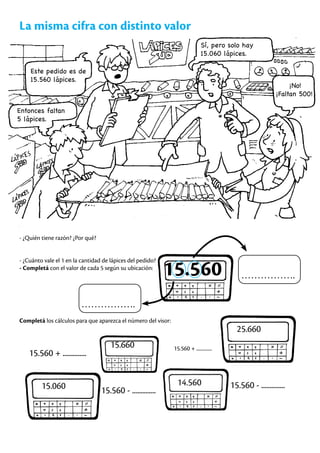 La misma cifra con distinto valor
Este pedido es de
15.560 lápices.
Sí, pero solo hay
15.060 lápices.
¡No!
¡Faltan 500!
Entonces faltan
5 lápices.
- ¿Quién tiene razón? ¿Por qué?
- ¿Cuánto vale el 1 en la cantidad de lápices del pedido?
- Completá con el valor de cada 5 según su ubicación:
															
															
															
															
														-- -
Completá los cálculos para que aparezca el número del visor:
15.560
15.560 + ..............
15.560 + ..............
15.660
25.660
15.060 14.560 15.560 - ..............
15.560 - ..............
 