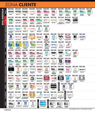 ZONA CLIENTE
                                                   1               2                3               4
                                                                                                    3              5                6                     7                        8                       9                 10               50                53
DIAL DIGITAL+
                 CANAL+




                                                Canal+          Canal+ 2        Canal+...        Cuatro        Canal+             Canal+               Canal+                Canal+                 Canal+                 Canal+          Canal+             Canal+
                                                                                  30                           Acción            Comedia               DCine                 Fútbol                Deportes                 Liga           Eventos             Golf

                                                 110              111             112             113           114               115                   116                       117                     118               119
                HD




                                                Canal+         Canal+ HD         Canal+          Canal+        Canal+       Eurosport HD               Fox HD          National                    MTVNHD               Taquilla HD
                                                Liga HD                         Acción HD       DCine HD     Deportes HD                                            Geographic HD

                                                  11              12               13              14             15               16
                ENTRETENIMIENTO GENERALISTAS




                                               La Primera     La Dos de TVE      Antena 3        Cuatro       Telecinco          La Sexta
                                                 de TVE
                                                  17              19               20              21             22                23                   24                       25                       26                27                28



                                                Sony TV        Fox Crime        Calle 13           Fox           AXN          Paramount                  TNT                      Syfy      Cosmopolitan                    MTV             Animax
                                                                                                                               Comedy
                                                   30              31               32              33             34               35                    37                       38                       39
                INFANTILES




                                                 Disney          Disney          Playhouse       Disney XD   Nickelodeon          Cartoon             Boomerang           Clan TVE                       BabyFirst
                                                 Channel       Channel +1          Disney                                         Network
                                                  40              41               42              43             44                45                   46                       47                       48                49
                CINE




                                                 Canal+          Canal+           Canal+          Canal+       Canal+              TNT                  TCM                 TCM                   Hollywood                DCine
                                                 Acción         Comedia           DCine         Acción…30    Comedia…30                                                    Clásico                                        Español
                                                  50              51               52              53             54                55                   56                       57                       58
                DEPORTES




                                                Canal+          Canal+           Canal+          Canal+      Sportmanía          Eurosport           Teledeporte     Real Madrid                   Barça TV
                                                Eventos        Deportes          Fútbol           Golf                                                                   TV
                                                   59              60               61              62             63               64                    65                      66                       67                 68              69
                INFORMATIVOS DOCUMENTALES




                                                 Caza y          Canal          National         Discovery       Viajar          Canal de                 The               Canal                  Cultural·es            Hogarutil         Decasa
                                                 Pesca           Odisea        Geographic         Channel                        Historia              Biography            Cocina
                                                                                Channel                                                                 Channel
                                                  70              71                72             73              74               75                   76                       77                       78                79              142



                                                 CNN+           24 Horas        InfoMéteo         CNBC        Bloomberg       BBC World                CNN Int         Fox News                      France 24            Al Jazeera       Euronews
                                                                                                                                                                                                      (English)           (English)
                                                  80          81 y 158             82              83             84                85                   87                               88                      89
                                                                                                                                                                      TELEVENTA
                MÚSICA




                                                                                                                                                     RADIOS

                                                 40 TV         40 Latino       MTV Rocks           VH1          Mezzo              Canal               Radios                            Canal                   EHS
                                                                                                                                  Clásico                                                Club

                                                  90              91               92              93             94                95                   96                   301                               99
                AUTONÓMICAS




                                                                                                                                                                                            PLAYBOY TV




                                               Andalucía      Telemadrid       TV Valenciana     TV3 CAT     TV Galicia*     Euskadi TV*             TV Canaria      Extremadura                            Playboy
                                                  TV              Sat         Internacional**                                                       Internacional        TV*                                   TV

                                                   152             154              155             156                    140                                 A partir del 100
                                                                                                                                         TAQUILLA
                LATINOS




                                                                                                               OTROS




                                               Canal de las     TV Record       Cubavisión         Telesur              TV5 Monde                   Taquilla         Taquilla               Taquilla
                                                Estrellas                                                                                            Cine          para adultos              Fútbol
                                                                                                                                                                                                                 *Sólo disponible en Astra. **Sólo disponible en Hispasat.
            8 DIGITAL+
 