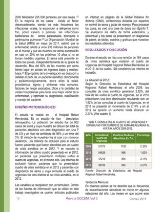 2005 fallecieron 255 000 personas por esa causa. (1)
En la mayoría de los casos existe un factor
desencadenante, siendo los más frecuentes las
infecciones virales, la exposición a alérgenos como
frio, polvo casero o pólenes, las infecciones
bacterianas de senos paranasales, bronquios o
parénquima pulmonar.(2) La Organización Mundial de
la Salud (OMS) en mayo de 2011, estimó que la
enfermedad afecta a unos 235 millones de personas
en el mundo y que las muertes por asma aumentarán
en casi un 20% en los próximos 10 años si no se
toman medidas urgentes. El asma está presente en
todos los países, independientemente de su grado de
desarrollo. Más del 80% de las muertes por asma
tienen lugar en países de ingresos bajos y medios-
bajos.(3) El propósito de la investigación es descubrir y
detallar el perfil de un paciente asmático clínicamente
y epidemiológicamente, entre ellos la edad,
procedencia, signos y síntomas más comunes,
factores de riesgo asociados, oficio y la cantidad de
visitas hospitalarias para tener una mejor visión de la
enfermedad, y optimizar su diagnóstico, clasificación
y manejo del paciente.
!
DISEÑO METODOLÓGICO
!
El estudio se realizó en el Hospital Rafael
Hernández. Es un estudio de tipo descriptivo
retrospectivo. La población del estudio fue de 902
casos de asma y cuya muestra se obtuvo del total de
pacientes atendidos con este diagnóstico con una P
de 0.5 y un nivel de confianza de 95% y un error del
5%. El método de muestreo fue al azar con números
aleatorios. Los criterios de inclusión para el estudio
fueron; pacientes que fueron atendidos por un cuadro
de crisis asmática en el 2012. Y se recopilo la
información del último cuadro presentado en el 2012,
en pacientes que presentaron múltiples visitas al
cuarto de urgencias, en el mismo año. Los criterios de
exclusión fueron: pacientes que no presentaban
cuadro de crisis asmática en el 2012 y pacientes con
diagnóstico de asma y cuya consulta al cuarto de
urgencias fue otra distinta al de crisis asmática, en el
2012.
Las variables se recopilaron con un formulario. Dentro
de las fuentes de información que se utilizó en este
trabajo investigativo se usaron, artículos publicados
en internet en páginas de la Global Initiative for
Asthma (GINA), conferencias dictadas por expertos
en control de asma y guías de manejo. Para procesar
los datos, se creó una base de datos con Epiinfo 7.
Se analizaron los datos de forma estadística, y
porcentual y los datos se presentaron en diagramas
de pastel, se tablas, cuadros y graficas que muestran
los resultados obtenidos.
RESULTADOS Y DISCUSIÓN
!
Durante el estudio se hizo una revisión de 164 casos
de crisis asmática que visitaron el cuarto de
Urgencias del Hospital Regional Rafael Hernández en
el 2012; de los cuales 128 cumplieron los criterios de
inclusión.
!
La situación al 2012:
Según la Dirección de Estadística del Hospital
Regional Rafael Hernández el año 2009, las
consultas de crisis asmática generaron 2.32%, del
total de las visitas al cuarto de urgencias, en el 2010
presentaron una leve disminución resultando con un
1.82% de las consultas al cuarto de Urgencias, en el
2011 se presentó un incremento de 2.11% y en el
2012 se apreció un aumento hasta alcanzar un
2.27%. (Ver cuadro 1)
Fuente: Dirección de Estadística del Hospital
Regional Rafael Hernández.
!
Tendencia Mensual:
En diversos países se ha descrito que la frecuencia
de exacerbaciones asmáticas es mayor en algunas
estaciones del año. Los meses en que ocurre este
Chiriquí 2014Revista SOCEM. Vol 3
Tabla 1. CONSULTAS AL CUARTO DE URGENCIAS Y
CONSULTAS POR CUADROS DE ASMA REALIZADAS AL
H.R.R.H. AÑOS 2009-2012.
Año Consultas Al
Cuarto De
Urgencias
Cuadros De Asma
Atendidos En Cu.
Porcentaje.
2009 51373 1193 2.32%
2010 54626 996 1.82%
2011 47210 994 2.11%
2012 39799 902 2.27%
10
 