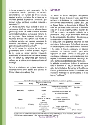 lesiones presentan sobre-expresión de la
oncoproteína c-erbB-2 (Her2neu), un receptor
transmembrana con función de tirosinoquinasa,
asociado a pobres pronósticos. Es probable que se
requieran pruebas diagnósticas adicionales que
permitan evaluar pronóstico y predecir respuesta a
tratamiento.1,4,21
Un estudio documenta mayor cantidad de casos en
pacientes de 30 años y menos, de adenocarcinoma
gástrico, tipo difuso, con tumor localmente avanzado
y enfermedad metastásica en mujeres al momento de
su diagnóstico. Estos hallazgos confirman una
naturaleza biológica más agresiva que resulta en
pronósticos sombríos, con mayores porcentajes de
mortalidad posoperatoria y bajos porcentajes de
gastrectomía potencialmente curativa.4,22
Se decidió revisar los registros de un hospital
gubernamental donde se reciben la inmensa mayoría
de los casos de cáncer gástrico, incluyendo
especímenes de los dos tercios inferiores del esófago
por ser común su compromiso por neoplasias
malignas que se originan en porciones proximales del
estómago.
!
Se inició el estudio con una hipótesis: hay tasas de
incidencia mayores en los distritos de la provincia de
Chiriquí más próximos a Costa Rica.
!
MÉTODOS
!
Se realizó un estudio descriptivo, retrospectivo,
transversal y de serie de casos en base a los archivos
del Servicio de Patología, del Hospital Regional de
David “Doctor Rafael Hernández Loeches”, de la Caja
de Seguro Social, en la provincia de Chiriquí. De
todos los pacientes gastrectomizados o biopsiados
entre el 1 de enero del 2000 y el 31 de diciembre del
2010, se incluyeron los pacientes residentes de la
provincia de Chiriquí, cuyos especímenes fueran de
los dos tercios distales del esófago y del estómago, y
con diagnóstico de neoplasia epitelial maligna.
Se excluyeron a los pacientes residentes en otras
provincias o de la comarca Ngöbe-Buglé, pacientes
sin datos completos, casos de recurrencia o recidiva,
y los casos de biopsia endoscópica en aquellos
pacientes con resección gástrica, para evitar
duplicación de datos. También se excluyeron las
muestras de metástasis de carcinoma gástrico a otros
órganos, o carcinomas metastásicos a estómago, así
como las neoplasias de otras estirpes histológicas.
La población empleada para el cálculo de las tasas se
tomó de estimados al 1 de julio de cada año según
datos de la Contraloría General de la República de
Panamá, y el sistema de clasificación empleado para
diagnóstico histológico de cáncer gástrico es la de
Laurén.(“ver Figura 1”)
Chiriquí 2014Revista SOCEM. Vol 3
Laurén Ming Goseki Carneiro
Intestinal Expansivo
Intestinal Glandular
- papilar
Mixto
- tubular
Difuso
Infiltrativo
Difuso
- mucinoso
Sólido
Indeterminado
Indiferenciado
- adenoescamoso
- escamoso
Células aisladas- células pequeñas
- otros
Figura 1. Tabla comparativa de sistemas de clasificación de carcinoma gástrico.
Organización Mundial
de la Salud
Tubulos bien diferenciados, pobre
en mucina intracelular
Tubulos bien diferenciados, rico
en mucina intracelular
Tubulos pobremente
diferenciados, rico en mucina
intracelular
- de células en anillo de
sello
Tubulos pobremente
diferenciados, pobre en mucina
intracelular
Fuente: Lauw ers GY En: Odze RB y Goldblum JR (Editores) Surgical Pathology of the GI Tract, Liver, Biliary Tract
and Pancreas. Segunda edición. China: Saunders Elsevier,2009. p563-580.
16
 