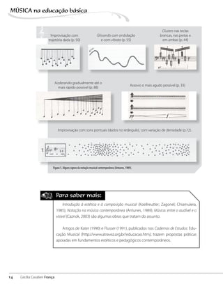 Figura 5. Alguns signos da notação musical contemporânea (Antunes, 1989).
Improvisação com
trajetória dada (p. 50)
Acelerando gradualmente até o
mais rápido possível (p. 88)
Improvisação com sons pontuais (dados no retângulo), com variação de densidade (p.72).
Assovio o mais agudo possível (p. 33)
Glissando com ondulação
e com vibrato (p. 55)
Clusters nas teclas
brancas, nas pretas e
em ambas (p. 44)
Para saber mais:
Introdução à estética e à composição musical (Koellreutter; Zagonel; Chiamulera,
1985); Notação na música contemporânea (Antunes, 1989); Música: entre o audível e o
visível (Caznok, 2003) são algumas obras que tratam do assunto.
Artigos de Kater (1990) e Flusser (1991), publicados nos Cadernos de Estudos: Edu-
cação Musical (http://www.atravez.org.br/educacao.htm), trazem propostas práticas
apoiadas em fundamentos estéticos e pedagógicos contemporâneos.
14
MÚSICA na educação bбsica
Cecília Cavalieri França
 