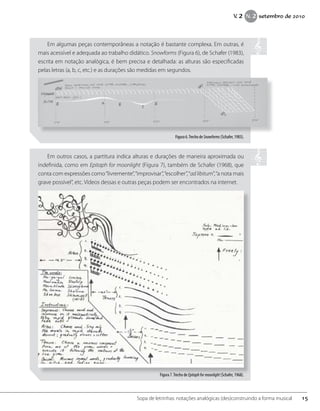 Em algumas peças contemporâneas a notação é bastante complexa. Em outras, é
mais acessível e adequada ao trabalho didático. Snowforms (Figura 6), de Schafer (1983),
escrita em notação analógica, é bem precisa e detalhada: as alturas são especificadas
pelas letras (a, b, c, etc.) e as durações são medidas em segundos.
Figura 6.Trecho de Snowforms(Schafer, 1983).
Em outros casos, a partitura indica alturas e durações de maneira aproximada ou
indefinida, como em Epitaph for moonlight (Figura 7), também de Schafer (1968), que
conta com expressões como“livremente”,“improvisar”,“escolher”,“ad libitum”,“a nota mais
grave possível”, etc. Vídeos dessas e outras peças podem ser encontrados na internet.
Figura 7.Trecho de Epitaphformoonlight (Schafer, 1968).
15Sopa de letrinhas: notações analógicas (des)construindo a forma musical
V. 2 N. 2 setembro de 2010
 