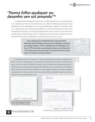 A contrapartida da realização de partituras é a apreciação de obras musicais diversas
e seu registro por meio de audiopartituras, que utilizam símbolos para representar os
elementos sonoros percebidos em uma peça (Koellreutter; Zagonel; Chiamulera, 1985,
p. 17). Nelas ocorre o que Sampaio Neto (2000, p. 36, grifo do autor) descreve como “uma
transposição de campo, uma associação‘direta’entre o que é ouvido e o que é visto”. Para
eventos iguais, símbolos iguais. Assim, as relações entre os elementos da obra tornam-se
visualmente concretas, subsidiando a compreensão da estrutura musical.
Uma audiopartitura emblemática foi criada por Rainer
Wehinger para Artikulation, peça para fita magnética composta
por György Ligeti em 1958. A audiopartitura de Wehinger, cria-
da em 1970, resulta da sua percepção da peça e está disponível
no Youtube para nossa apreciação. E, por que não, para compa-
ração com outras escrituras da peça?
A peça Pipoca de micro-ondas, de S. Yoki, executada pelo quinteto de clarinetas Su-
jeito a Guincho é perfeita para uma primeira audiopartitura. Ela imita o estouro da pi-
poca, com sons curtos inicialmente esparsos que vão adensando progressivamente. O
adensamento se confunde, psicologicamente falando, com o aumento da velocidade: a
parte“mais cheia de sons”é percebida como“mais rápida”. Depois de ouvirem e reagirem
corporalmente à música, alunos de uma escola pública receberam papel e lápis para
registrar os sons ouvidos (Figura 10).
Figura 10. Representações da música Pipoca
demicro-ondas, deYoki, feitas por crianças.
Registro A – Gustavo (7 anos)
B – Thamires (8 anos)
	 Registro C – Nicole (9 anos)
“Numa folha qualquer eu
desenho um sol amarelo”*
17Sopa de letrinhas: notações analógicas (des)construindo a forma musical
V. 2 N. 2 setembro de 2010
Trecho da cançãoAquarela (Toquinho et al., 1983).
*
 