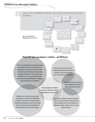 carros em um engarrafamento, delicado, como anjos em uma catedral, como rappers,
ambulantes…
Figura 14. Sopadeletrinhas
(Adaptado de França, 2010, p. 53).
Para ler em qualquer ordem, ad libitum
Para o compositor da segunda metade
do século XX, formas não lineares re-
presentam avanços em relação à line-
aridade da escrita“oficial”, construída
ao longo de séculos. Certamente, são
afinadas com o mundo contemporâ-
neo, cheio de possibilidades múltiplas,
setas direcionais e hiperlinks.
Umas janelas se abrem,
outras se fecham. Desa-
prendemos a ser livres?
É preciso manter em pauta
a possibilidade de leituras
de mundo alternativas.
Será que as crianças, uma vez introdu-
zidas na escrita musical“oficial”, terão
oportunidade de, um dia, libertar-se
dela para poder usufruir, tocar e criar
obras abertas?
Avanços em arte ocorrem quando
convenções e regras são quebradas.
Cubistas e poetas concretistas experi-
mentaram perspectiva, pontos de fuga,
versos e rimas antes de desafiarem a
linearidade da escritura do tempo.
Sob que ponto de vista a re-
presentação linear de Thamires
e Nicole é mais avançada do
que a não linear de Gustavo?
20
MÚSICA na educação bбsica
Cecília Cavalieri França
 