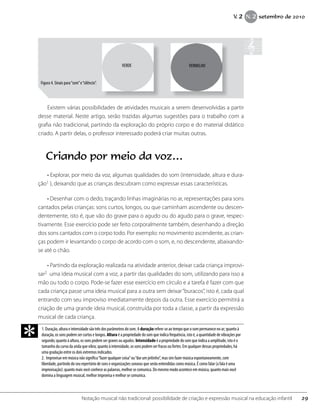 Existem várias possibilidades de atividades musicais a serem desenvolvidas a partir
desse material. Neste artigo, serão trazidas algumas sugestões para o trabalho com a
grafia não tradicional, partindo da exploração do próprio corpo e do material didático
criado. A partir delas, o professor interessado poderá criar muitas outras.
Figura 4. Sinais para“som”e“silêncio”.
Criando por meio da voz…
• Explorar, por meio da voz, algumas qualidades do som (intensidade, altura e dura-
ção1 ), deixando que as crianças descubram como expressar essas características.
• Desenhar com o dedo, traçando linhas imaginárias no ar, representações para sons
cantados pelas crianças: sons curtos, longos, ou que caminham ascendente ou descen-
dentemente, isto é, que vão do grave para o agudo ou do agudo para o grave, respec-
tivamente. Esse exercício pode ser feito corporalmente também, desenhando a direção
dos sons cantados com o corpo todo. Por exemplo: no movimento ascendente, as crian-
ças podem ir levantando o corpo de acordo com o som, e, no descendente, abaixando-
se até o chão.
• Partindo da exploração realizada na atividade anterior, deixar cada criança improvi-
sar2 uma ideia musical com a voz, a partir das qualidades do som, utilizando para isso a
mão ou todo o corpo. Pode-se fazer esse exercício em círculo e a tarefa é fazer com que
cada criança passe uma ideia musical para a outra sem deixar“buracos”, isto é, cada qual
entrando com seu improviso imediatamente depois da outra. Esse exercício permitirá a
criação de uma grande ideia musical, construída por toda a classe, a partir da expressão
musical de cada criança.
1. Duração, altura e intensidade são três dos parâmetros do som. A duração refere-se ao tempo que o som permanece no ar; quanto à
duração, os sons podem ser curtos e longos. Altura é a propriedade do som que indica frequência, isto é, a quantidade de vibrações por
segundo; quanto à altura, os sons podem ser graves ou agudos. Intensidade é a propriedade do som que indica a amplitude, isto é o
tamanho da curva da onda que vibra; quanto à intensidade, os sons podem ser fracos ou fortes. Em qualquer dessas propriedades, há
uma gradação entre os dois extremos indicados.
2. Improvisar em música não significa“fazer qualquer coisa”ou“dar um jeitinho”, mas sim fazer música espontaneamente, com
liberdade, partindo do seu repertório de sons e organizações sonoras que serão entendidas como música. É como falar (a fala é uma
improvisação): quanto mais você conhece as palavras, melhor se comunica. Do mesmo modo acontece em música, quanto mais você
domina a linguagem musical, melhor improvisa e melhor se comunica.
*
VERDE VERMELHO
29Notação musical não tradicional: possibilidade de criação e expressão musical na educação infantil
V. 2 N. 2 setembro de 2010
 