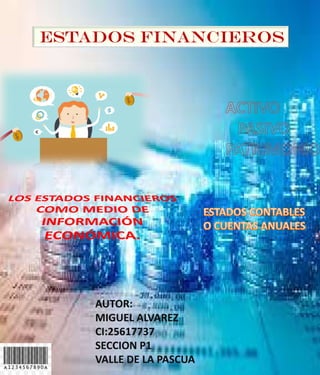ESTADOS FINANCIEROSESTADOS FINANCIEROS
AUTOR:
MIGUEL ALVAREZMIGUEL ALVAREZ
CI:25617737
SECCION P1
VALLE DE LA PASCUA
ESTADOS FINANCIEROSESTADOS FINANCIEROS
MIGUEL ALVAREZ
1
MIGUEL ALVAREZ
VALLE DE LA PASCUA
 