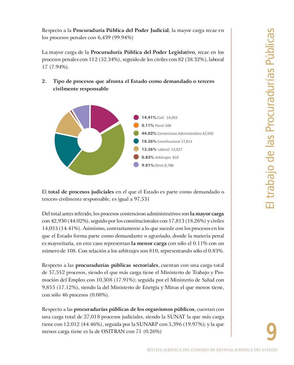 Revista Jurídica del Consejo de Defensa Jurídica del Estado 2013 Revista Jurídica del Consejo de Defensa Jurídica del Estado 2013