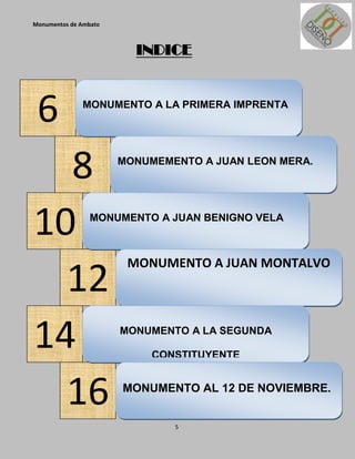 Monumentos de Ambato



                         INDICE



 6            MONUMENTO A LA PRIMERA IMPRENTA




  8                    MONUMEMENTO A JUAN LEON MERA.




10               MONUMENTO A JUAN BENIGNO VELA



                        MONUMENTO A JUAN MONTALVO
  12
14                     MONUMENTO A LA SEGUNDA

                            CONSTITUYENTE



  16                   MONUMENTO AL 12 DE NOVIEMBRE.


                               5
 