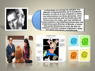 Revista motivacion