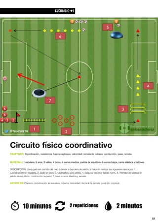 22
Circuito físico coordinativo
OBJETIVOS: Coordinación, resistencia, fuerza explosiva, velocidad, remate de cabeza, conducción, pase, remate
MATERIAL: 1 escalera, 6 aros, 3 vallas, 4 picas, 4 conos medios, pelota de equilibrio, 6 conos bajos, cama elástica y balones.

DESCRIPCIÓN: Los jugadores saldrán de 1 en 1 desde la bandera de salida. Y deberán realizar los siguientes ejercicios: 1.
Coordinación en escalera, 2. Salto en aros, 3. Multisaltos, pies juntos, 4. Esquivar conos y salida 100%, 5. Remate de cabeza en
pelota de equilibrio, conducción superior, 7 pase a cama elastica y remate.
INCIDIR EN: Correcta coordinación en escalera, máxima intensidad, técnica de remate, posición corporal.
EJERCICIO #1
10 minutos 2 minutos2 repeticiones
@raulruiz14
 