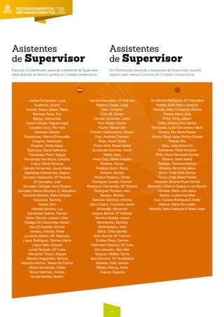 8
RECONOCIMIENTOS
RECONHECIMENTOS
Para que un Distribuidor ascienda a Asistente de Supervisor
debe alcanzar al menos 2 puntos en 2 meses consecutivos.
Um Distribuidor ascende a Assistente de Supervisor, quando
adquirir pelo menos 2 pontos em 2 meses consecutivos.
Asistentes
de Supervisor
Assistentes
de Supervisor
Acebal Fernandez, Lucia
Andersen, Svend
Arshad, Baber, Baber, Rabia
Bermejo Rada, Eva
Bjargo, Aleksander
Castro Robles, Miguel Angel
Cevallos Cano, Flor Ines
Demeter, Renate
Douesneau, Marine Emanuelle
Draghici, Alexandra
Draghici, Emilia Maria
Espinoza, Diana Katherina
Fernandez Perez, Miguel
Fernandez Van Wyhe, Carolina
Fodor, Felicia Simona
Garrido Fernandez, Juana Maria
Gaztelupe Goikoetxea, Nagore
Gervasio Gabancho, Mª Rosario
Gil Gonzalez, Julia
Gonzalez Carbajal, Nury Roxana
Gonzalez Garcia-Baquero, E. Macarena
Gutierrez Benitez, Maria Amparo
Haywood, Gemma
Hecke, Kim
Heredia Serrano, Luz
Hernandez Ibañez, Patricia
Hicks, Rachel, Lawson, Gary
Hidalgo De Calcerrada, Miriam
Iben El Khattab, Ahmed
Ionescu, Petruta, Pavel
Londoño Botero, Mª Alejandra
Lopez Rodriguez, Carmen Maria
Lopez Vilert, Eduard
Lucas Sanjuan, Mª Luisa
Macachor Ticzon, Raquel
Maneiro Magariños, Monica
Miranda Martins, Teresa De Fatima
Motta Hernandez, Oralia
Muniz Martinez, Andrea
Muriel Herrera, Noemi
Navarro Escudero, Mª Del Mar
Naveira Ortega, Jorge
Olari, Christian
Ortiz Gil, Miriam
Otondo Gurbindo, Julian
Pani Parapi, Hector
Paune, Marian Alin
Pinheiro Nascimiento, Roseni
Pop, Andreea Damaris
Popa, Maria Doina
Prado Niño, Eloisa Isabel
Quintanilla Sanchez, Oscar
Ritakt, Sara
Rivas Diaz, Melita Haydee
Roberts, Tracey
Robledo Marin, Rocio
Robson, Sandra
Rodica Popescu, Mirela
Rodriguez Acosta, Carmen
Rodriguez Hernandez, Mª Dolores
Rodriguez Teodoro, Iraci
Sacean, Monica
Sanchez Sanchez, Antonio
Sanz Castro, Francisco Javier
Schawilje, Alexandra
Segura Bernal, Mª Dolores
Serrano Abadia, Joana
Sienkiewicz, Elzbieta
Sintimbreanu, Irina
Skirta, Otilia Daniela
Soto Guinda, Mª Camino
Torralvo Raya, Carmen
Valdivieso Esquivel, Mª Jose
Van Leeuwen, Max Alex
Vazquez Villalba, Sonia
Vera Sanchez, Mª Auxiliadora
Webster, Kelly Joanne
Wiberg Wiberg, Kaisa
Zvanca, Eugenia
De Oliveira Rodrigues, Mª Francelina
Rebelo, Edite Reis e Joaquim
Almeida, Isilda Conceicao Oliveira
Pereira, Maria Jose
Pinto, Romy Jakson
Ceita, Zeferino Dos Santos
Rodrigues, Luzia Goncalves e Silvia
Ferreira, Elia Maria Pereira
Nunes, Diogo Jorge Santos Gomes
Pariyar, Sita
Silva, Jose Carlos Da
Goncalves, Paula Marques
Pinto, Maria Fernanda Gomes
Ferreira, Maria Isabel
Pedrosa, Filomena Martins
Almeida, Benvinda Jesus
Sintra, Carla Sofia Santos
Ferraz, Carla Isabel Pereira
Venancio, Susana Paula Gomes
Machado, Catarina Gaspar e Luis Sandro
Almeida, Maria Julia Jesus
Santos, Luciene Da Silva
Cruz, Susana Rodrigues E Andre
Mateus, Maria De Lurdes
Almeida, Nalva Marques E Mario Jorge
RECONOCIMIENTOS / FEB.
RECONHECIMENTOS / FEV.
 