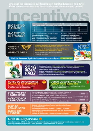 Estos son los incentivos que tenemos en marcha durante el año 2015.
Estes são os incentivos que temos a decorrer durante o ano de 2015.
Consigue al menos 1.500 puntos totales del 1 enero al 31 diciembre
y califica a este singular evento. Este año será en un destino
extraordinario: Johannesburgo
Obtenha pelo menos 1.500 pontos totais de 1 janeiro – 31 dezembro e
qualifique para este evento inesquecível. O próximo Rally Global será na
extraordinária cidade de Joanesburgo.
Consigue el nivel de Supervisor y asiste
al próximo curso de supervisores.
Atinja o nível de Supervisor e participe no próximo
Curso de Supervisores.
Dirigido a Emprendedores Forever que aún no han llegado
al nivel de Gerente.
3 niveles de calificación: 3 meses / 6 meses / 12 meses
Destinado a Empreendedores Forever que não tenham atingido o
nível de Gerente.
3 níveis de qualificação: 3 meses / 6 meses / 12 meses
Ya está en marcha el Club de Supervisores. Recomendado para todos aquellos emprendedores que alcancen esta
posición, que estén haciendo red y estén decididos a hacer de Forever su negocio.
Patrocina 4 Novus FBOs en un solo mes y consigue el alquiler de
una sala de reuniones en un hotel para el mes siguiente.
Si patrocinas 8 Novus FBOs, tendrás 2 salas de reuniones.
Patrocine 4 Novus FBO’s num único mês e tenha direito ao aluguer
de uma sala de reunião no mês seguinte.
Se patrocinar 8 Novus FBO’s terá direito a 2 salas de reunião.
Los pagos establecidos en cada nivel se
recibirán durante 3 años.
Nivel 1: un máximo de 400€ mensuales.
Nivel 2: un máximo de 600€ mensuales.
Nivel 3: un máximo de 800€ mensuales.
Os valores estabelecidos para cada nível
são recebidos durante 3 anos.
Nível 1: máximo de 400€ mensais.
Nível 2: máximo de 600€ mensais.
Nível 3: máximo de 800€ mensais.
Mes
Mês
Nivel 1
Ptos. Totales / Ptos. Totais
Nivel 2
Ptos. Totales / Ptos. Totais
Nivel 3
Ptos. Totales / Ptos. Totais
1 50 75 100
2 100 150 200
3 150 225 300
INCENTIVO
GANADO
Incentivo
do Carro
Curso de Supervisores
MADRID 22 y 23 de mayo 2015
Club del Supervisor
Curso de Supervisores
LISBOA 17 E 18 julho 2015
Incentivo por
4 patrocinios
Incentivo por
4 patrocÍnios
Club de
los 4 puntos
CLUBE dos
4 PONTOS
gErente
ÁGUILA
Gerente Águia
Club de Gerentes Águila / Clube dos Gerentes Águia
El destino del Retiro de Gerente Aguila 2016 será en
la deslumbrante Costa Navarino, Grecia.
O destino do Retiro de Gerentes Águia 2016 será a
deslumbrante Costa Navarino, na Grécia
+ INFO PAG. 12
9
Periodo de calificación / Período de qualificação:
01/05/2015 - 30/04/2016
 