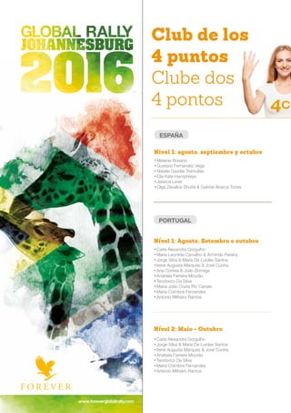 •	Carla Alexandra Gorgulho
•	Jorge Silva & Maria De Lurdes Santos
•	Irene Augusta Marques & José Cunha
•	Anabela Ferreira Mourão
•	Teodorico Da Silva
•	Maria Coimbra Fernandes
•	António Milheiro Ramos
•	Melanie Bosano
•	Gustavo Fernandez Vega
•	Natalie Gazdar Tramullas
•	Ella Kate Humphreys
•	Jessica Lever
•	Olga Zevallos Shuña & Gabriel Abarca Torres
•	Carla Alexandra Gorgulho
•	Maria Leonilde Carvalho & Armindo Pereira
•	Jorge Silva & Maria De Lurdes Santos
•	Irene Augusta Marques & José Cunha
•	Ana Correia & João Borrega
•	Anabela Ferreira Mourão
•	Teodorico Da Silva
•	Maria João Costa Pio Cacela
•	Maria Coimbra Fernandes
•	António Milheiro Ramos
Club de los
4 puntos
Clube dos
4 pontos
ESPAÑA
PORTUGAL
Nível 2: Maio - Outubro
Nivel 1: agosto, septiembre y octubre
Nível 1: Agosto, Setembro e outubro
 