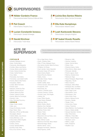 6
REVISTAFOREVERNº57|RECONOCIMIENTOSOCTUBRE|RECONHECIMENTOSOUTUBRO
SUPERVISORES
•	PORTUGAL
•	Almeida, Marileide Amorim
•	Alves, Cristina Maria
•	Camponês, Alina Margarida
•	Cordeiro, Maria José Santos
•	Correia, Maria Lurdes Santos
•	Costa, Adriana Daniela Dias
•	Costa, Cecília Ferreira
•	Cruz, Idelso
•	Fernandes, Ana Cristina
•	Fernandes, Lúcia Isabel Coelho
•	Ferreira, Maria Emília Pereira
•	Gonçalves, Adelino
•	Jordão, Maria Fernanda
•	Khawar, Sana
•	Marques, Daniel Dos Reis
•	Martins, Cosima Accoto
•	Oliveira, Marina Da Silva
•	Pereira, Catarina Cordas
•	Santos, Maria Da Conceição
•	Semedo, Carla
•	Silva, Petronela Pocovnicu
•	ESPAÑA
•	Adjayi, Susan Janette
•	Adler, Jana
•	Araujo De Almeida, Ivonete
•	Baez Toledo, Silvia
•	Blas Sanz, Mª De Las Mercedes
•	Boudaghia, Mariam
•	Ceberio Balda, Jose Antonio
•	Cevey Mendoza, Lucia
•	Checa Sierra, Maria Angeles
•	Chignell, Christine
•	Cirstoiu, Florica
•	Correa, Vanessa Martha
•	Da Silva Costa, Silvia
•	De La Cruz Gomez, Teresa
•	De La Vega Garcia, Gema
•	Devlin, Charlene Claire
•	Dillon O’Toole, Margaret Grace
•	Dos Santos Vicente, Maria Da Graca
•	El Mghari, Ed Drissia
•	Espin Llandan, Xavier Alexander
•	Ferrandiz Crespo, Mª Carmen
•	Garcia Garcia, Beatriz
•	Garcia Perucha, Mariano
•	Geletu, Anuta
•	Gonzalez Crespo, Regina
•	Grainge, Sarah
•	Guillen Castilla, Ulises
•	Herrera Gorosito, Elena Del Carmen
•	Huupponen, Antti
•	Ianas Ianas, Ani
•	Jackson, Charlotte Jayne
•	Jimenez Carrasco, Cristina
•	Jimenez Lopez, Ana Angela
•	Jobling, Zoe
•	Lascu, Elena Claudia
•	Lopez Garcia, Elizabeth
•	Mahoney, Debra
•	Martin Pardos, Alberto
•	Martinez Guin, Nathalie
•	Martinez Parreño, Margarita
•	Martinez Tomas, Isidro
•	Mason, Paola
•	Mauro, Megan
•	Mayordomo De Las Heras, Jose
•	Mcghee, Hayley
•	Mee, Kathryn Louise
•	Mendoza Amendola, Mario Hebert
•	Mohamed Naga, Racha
•	Moreno Alonso, Jesus
•	Morgado Fernandez, Celedonia
•	Mota Figueroa, Josefa
•	Musgrove, Kelly
•	Oancea, Ecaterina
•	Oprea, Carmen Elena
•	Parkyn, Chris
•	Pastrana Garcia, Carlos
•	Perez Monico, Maria Jesus
•	Petrowski, Gabriele
•	Puente Laguna, David
•	Rabinca, Daniela Ionica
•	Raknerud, Hege
•	Reyes Rodriguez, Miguel Angel
•	Rigaudeau, Claude
•	Ritzer, Susanna
•	Rodriguez, Allene Marie
•	Rodriguez Diez, Eva Maria
•	Sanchez Salas, Ana Maria
•	Sault, Paige Louise
•	Sierra Molina, Laura
•	Sintimbreanu, Irina
•	Soria Cortes, Rosa
•	Stanciu, Mariana Aurica
•	Suruianu, Daniela
•	Tangen, Frank
•	Torres Aznar, Teresa
•	Untesu, Florentina
•	Varas Martinez, Ana Guadalupe
•	Vauzou, Gisela-Janielle
•	Vazquez Sacristan, Victoria
•	Vlad, Petria Doina
•	Willshere, Charis Allen
•	Winton, Tamara Raquel
•	Yenokyan, Levon
•	Wilkins, Jurgita
•	Wink, Roseanne
•	Wuellrich, Gun
Hélder Cordeiro Franco
Patrocinadores:Isabel Pedrosa & Manuel Silva
Pat Creech
Patrocinadora: Rosytha Cony
Lucian Constantin Ionescu
Patrocinador: Daniela Schweiger
Harald Kirchner
Patrocinador: Frank Klose
Licínia Dos Santos Ribeiro
Patrocinadora: Maria Coimbra Fernandes
Ella Kate Humphreys
Patrocinadora: Natasha Dykes
Leah Kankowski Stevens
Patrocinadora: Georgina Kingham
Mª Isabel Vicedo Rosello
Patrocinadora: Adriana Infante Pettinari
ASTE. DE
SUPERVISOR
Un Asistente de Supervisor asciende a Supervisor cuando alcanza un mínimo de 25 puntos en 2 meses consecutivos.
Um Assistente de Supervisor ascende a Supervisor quando adquire pelo menos 25 pontos em 2 meses consecutivos.
Para que un Distribuidor ascienda a Asistente de Supervisor debe alcanzar al menos 2 puntos en 2 meses consecutivos.
Um Distribuidor ascende a Assistente de Supervisor, quando adquirir pelo menos 2 pontos em 2 meses consecutivos.
 