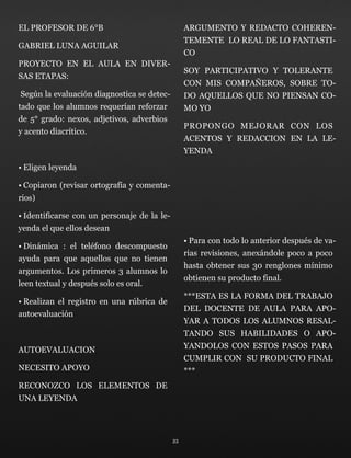 EL PROFESOR DE 6°B
GABRIEL LUNA AGUILAR
PROYECTO EN EL AULA EN DIVER-
SAS ETAPAS:
Según la evaluación diagnostica se detec-
tado que los alumnos requerían reforzar
de 5° grado: nexos, adjetivos, adverbios
y acento diacrítico.
• Eligen leyenda
• Copiaron (revisar ortografía y comenta-
rios)
• Identificarse con un personaje de la le-
yenda el que ellos desean
• Dinámica : el teléfono descompuesto
ayuda para que aquellos que no tienen
argumentos. Los primeros 3 alumnos lo
leen textual y después solo es oral.
• Realizan el registro en una rúbrica de
autoevaluación
AUTOEVALUACION
NECESITO APOYO
RECONOZCO LOS ELEMENTOS DE
UNA LEYENDA
ARGUMENTO Y REDACTO COHEREN-
TEMENTE LO REAL DE LO FANTASTI-
CO
SOY PARTICIPATIVO Y TOLERANTE
CON MIS COMPAÑEROS, SOBRE TO-
DO AQUELLOS QUE NO PIENSAN CO-
MO YO
PROPONGO MEJORAR CON LOS
ACENTOS Y REDACCION EN LA LE-
YENDA
• Para con todo lo anterior después de va-
rias revisiones, anexándole poco a poco
hasta obtener sus 30 renglones mínimo
obtienen su producto final.
***ESTA ES LA FORMA DEL TRABAJO
DEL DOCENTE DE AULA PARA APO-
YAR A TODOS LOS ALUMNOS RESAL-
TANDO SUS HABILIDADES O APO-
YANDOLOS CON ESTOS PASOS PARA
CUMPLIR CON SU PRODUCTO FINAL
***
23
 