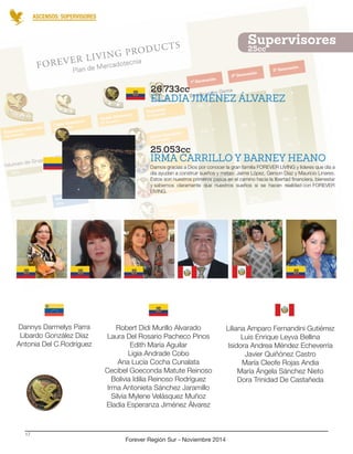ASCENSOS: SUPERVISORES 
Forever Región Sur - Noviembre 2014 
17 
Damos gracias a Dios por conocer la gran familia FOREVER LIVING y líderes que día a 
día ayudan a construir sueños y metas: Jaime López, Gerson Díaz y Mauricio Linares. 
Estos son nuestros primeros pasos en el camino hacia la libertad financiera, bienestar 
y sabemos claramente que nuestros sueños si se hacen realidad con FOREVER 
LIVING. 
25.053cc 
IRMA CARRILLO Y BARNEY HEANO 
26.733cc 
ELADIA JIMÉNEZ ÁLVAREZ 
Robert Didi Murillo Alvarado 
Laura Del Rosario Pacheco Pinos 
Edith María Aguilar 
Ligia Andrade Cobo 
Ana Lucía Cocha Cunalata 
Cecibel Goeconda Matute Reinoso 
Bolivia Idilia Reinoso Rodríguez 
Irma Antonieta Sánchez Jaramillo 
Silvia Mylene Velásquez Muñoz 
Eladia Esperanza Jiménez Álvarez 
Liliana Amparo Fernandini Gutiérrez 
Luis Enrique Leyva Bellina 
Isidora Andrea Méndez Echeverría 
Javier Quiñónez Castro 
María Cleofe Rojas Andia 
María Ángela Sánchez Nieto 
Dora Trinidad De Castañeda 
Dannys Darmelys Parra 
Libardo González Díaz 
Antonia Del C.Rodríguez 
Supervisores 25cc 
 