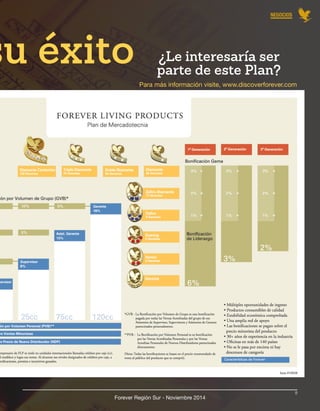 NEGOCIOS 
Forever Región Sur - Noviembre 2014 
¿Le interesaría ser 
parte de este Plan? su éxito 
Para más información visite, www.discoverforever.com 
8 
 