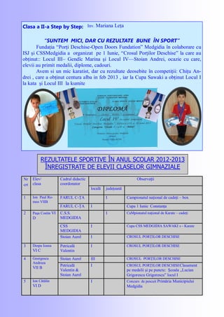 Clasa a II-a Step by Step:
“SUNTEM MICI, DAR CU REZULTATE BUNE ÎN SPORT”
Fundaţia ―Porţi Deschise-Open Doors Fundation‖ Medgidia în colaborare cu
ISJ şi CSSMedgidia a organizat pe 1 Iunie, ―Crosul Porţilor Deschise‖ la care au
obţinut:: Locul III– Gendîc Marina şi Locul IV—Stoian Andrei, ocazie cu care,
elevii au primit medalii, diplome, cadouri.
Avem si un mic karatist, dar cu rezultate deosebite în competiţii: Chiţu An-
drei , care a obţinut centura alba in feb 2013 , iar la Cupa Sawaki a obţinut Locul I
la kata şi Locul III la kumite
Inv. Mariana Leţa
Nr
crt
Elev/
clasa
Cadrul didactic
coordonator
Observații
locală judeţeană
1 Ion Paul Ro-
meo VIIB
FARUL C-ŢA I Campionatul naţional de cadeţi – box
FARUL C-ŢA I Cupa 1 Iunie Constanţa
2 Paşa Costin VI
D
C.S.S.
MEDGIDIA
I CaMpionatul naţional de Karate – cadeţi
CSS
MEDGIDIA
I Cupa CSS MEDGIDIA SAWAKI » - Karate
Stoian Aurel I CROSUL PORŢILOR DESCHISE
3 Despa Ioana
VI C
Petricală
Valentin
I CROSUL PORŢILOR DESCHISE
4 Georgescu
Andreea
VII B
Stoian Aurel III CROSUL PORŢILOR DESCHISE
Petricală
Valentin &
Stoian Aurel
I CROSUL PORŢILOR DESCHISEClasament
pe medalii şi pe puncte: Şcoala „Lucian
Grigorescu Grigorescu‖ locul I
5 Ion Cătălin
VI D
I Concurs de pescuit Primăria Municipiului
Medgidia
REZULTATELE SPORTIVE ÎN ANUL ȘCOLAR 2012-2013
ÎNREGISTRATE DE ELEVII CLASELOR GIMNAZIALE
 