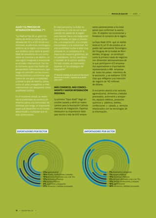 Noticias de ExportAr ALADI
16 Edición Nro. 24
9% Automotriz y Autopartes
1% Equipos médicos
13% Químicos y Plasticos
6% Servicios vinculados a las a las TICs
17% Textiles, confecciones y calzados
16% Agroindustrial
38% Alimentos y bebidas procesados
21% Agroindustrial
18% Textiles, confecciones y calzados
10% Servicios vinculados a las a las TICs
12% Químicos y Plasticos
4% Equipos médicos
8% Automotriz y Autopartes
27% Alimentos y bebidas procesados
IMPORTADORES POR SECTOREXPORTADORES POR SECTOR
ALADI Y EL PROCESO DE
INTEGRACIÓN REGIONAL (*)
"La Aladi es hija de un gran mo-
mento de América Latina, de las
décadas del 50 y el 60 donde eco-
nomistas, académicos, sociólogos y
políticos de la región consideraron
que América Latina tenía la posibi-
lidad de convertirse en una comu-
nidad de intereses y de destino, en
una región integrada e importante
en el orden internacional. Ese fue
el momento quizá más fuerte del
pensamiento latinoamericano, que
luego no coincidió con las circuns-
tancias políticas y económicas que
fueron de una gran complejidad,
y donde la idea de América Latina
como un actor protagónico a nivel
internacional casi desaparece como
posibilidad política.
En el momento actual, se revalo-
riza la posibilidad de construir en
América Latina una comunidad de
intereses que tenga un importante
papel que desarrollar en el mundo
descentrado y multipolar que se
está conformando.
MÁS COMERCIO, MÁS CONOCI-
MIENTO Y MAYOR INTEGRACIÓN
REGIONAL
La primera “Expo Aladi” llegó en
octubre pasado y abrió un nuevo
camino para la Asociación Latinoa-
mericana de Integración. Expertos
destacaron su importancia dado
que reunió a más de 600 empre-
En este panorama, la ALADI se
transforma en una vía con la que
cuentan los países de la región
para avanzar hacia una integración
más profunda, en base al pluralis-
mo, a la cooperación, a la comple-
mentariedad y a la solidaridad. Así
esta posibilidad vuelve a estar muy
presente en la conciencia de la
mayoría de nuestros gobiernos, de
los presidentes, de los cancilleres
y también de la opinión pública.
Por este motivo, es importante
repensar en las estrategias de
integración”.
(*) Reseña extraída de la carta del Secretario
General de la ALADI, “Agenda de la ALADI
2014-2017”.
sarios pertenecientes a los trece
países que conforman la asocia-
ción. El objetivo fue incrementar y
fortalecer el comercio de la región.
La Expo Aladi 2014 -que se realizó
entre el 8 y el 10 de octubre en el
predio del Laboratorio Tecnológico
del Uruguay de la ciudad de Mon-
tevideo, Uruguay- se constituyó
como la primera rueda de negocios
con dimensión latinoamericana de
la que participaron 612 empresa-
rios exportadores e importadores
representando a 486 empresas
de todos los países miembros de
la asociación, y se realizaron 3078
citas que reflejaron una intención
de negocio de 142 millones
de dólares.
El encuentro abarcó a los sectores
agroindustrial, alimentos y bebidas
procesados, automotriz y autopar-
tes, equipos médicos, productos
químicos y plásticos, textiles,
confecciones y calzado, y servicios
relacionados con las tecnologías de
la información.
 