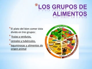 *LOS GRUPOS DE
ALIMENTOS
* El plato del bien comer ésta
divido en tres grupos:

* frutas y verduras,
* cereales y tubérculos,
* leguminosas y alimentos de
origen animal

 