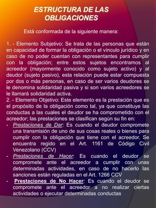 ESTRUCTURA DE LAS
OBLIGACIONES
Está conformada de la siguiente manera:
1. - Elemento Subjetivo: Se trata de las personas que están
en capacidad de formar la obligación o el vínculo jurídico y en
caso de no poder cuentan con representantes para cumplir
con la obligación; entre estos sujetos encontramos al
acreedor (mayormente conocido como sujeto activo) y al
deudor (sujeto pasivo), esta relación puede estar compuesta
por dos o más personas, en caso de ser varios deudores se
le denomina solidaridad pasiva y si son varios acreedores se
le llamará solidaridad activa.
2. - Elemento Objetivo: Este elemento es la prestación que es
el propósito de la obligación como tal, ya que constituye las
conductas a las cuales el deudor se ha comprometido con el
acreedor; las prestaciones se clasifican según su fin en:
- Prestaciones de Dar: Es cuando el deudor compromete
una transmisión de uno de sus cosas reales o bienes para
cumplir con la obligación que tiene con el acreedor. Se
encuentra regido en el Art. 1161 de Código Civil
Venezolano (CCV)
- Prestaciones de Hacer: Es cuando el deudor se
compromete ante el acreedor a cumplir con unas
determinadas actividades, en caso de no hacerlo las
sanciones están reguladas en el Art. 1266 CCV
- Prestaciones de No Hacer: Es cuando el deudor se
compromete ante el acreedor a no realizar ciertas
actividades o ejecutar determinadas conductas
 