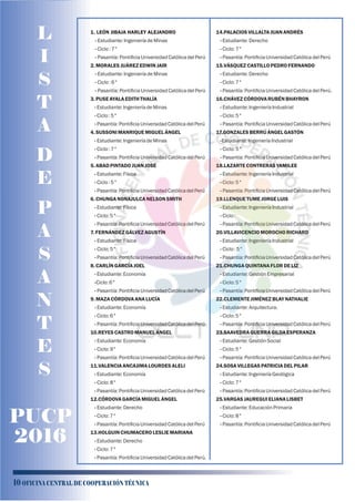 L
I
S
T
A
D
E
P
A
S
A
N
T
E
S
PUCP
2016
10 OFICINA CENTRAL DE COOPERACIÓN TÉCNICA
1. LEÓN JIBAJA HARLEY ALEJANDRO
-Estudiante:IngenieríadeMinas
-Ciclo: 7°
-Pasantía:PontiﬁciaUniversidad CatólicadelPerú
2.MORALESJUÁREZ EDWINJAIR
-Estudiante:IngenieríadeMinas
-Ciclo: 6°
-Pasantía:PontiﬁciaUniversidad CatólicadelPerú
3.PUSEAYALAEDITHTHALÍA
-Estudiante:IngenieríadeMinas
-Ciclo: 5°
-Pasantía:PontiﬁciaUniversidad CatólicadelPerú
4.SUSSONIMANRIQUEMIGUELÁNGEL
-Estudiante:IngenieríadeMinas
-Ciclo: 7°
- Pasantía:PontiﬁciaUniversidad CatólicadelPerú
5.ABADPINTADOJUANJOSÉ
-Estudiante:Física
-Ciclo: 5°
-Pasantía:PontiﬁciaUniversidad CatólicadelPerú
6.CHUNGANONAJULCANELSONSMITH
-Estudiante:Física
-Ciclo:5°
-Pasantía:PontiﬁciaUniversidad CatólicadelPerú
7. FERNÁNDEZGÁLVEZAGUSTÍN
- Estudiante:Física
- Ciclo:5°
-Pasantía:PontiﬁciaUniversidad CatólicadelPerú
8.CARLÍNGARCÍAJOEL
-Estudiante:Economía
-Ciclo:6°
- Pasantía:PontiﬁciaUniversidad CatólicadelPerú
9.MAZACÓRDOVAANALUCÍA
- Estudiante:Economía
-Ciclo:6°
- Pasantía:PontiﬁciaUniversidad CatólicadelPerú
10.REYESCASTRO MANUELÁNGEL
- Estudiante:Economía
- Ciclo:9°
- Pasantía:PontiﬁciaUniversidad CatólicadelPerú
11.VALENCIAANCAJIMALOURDESALELI
-Estudiante:Economía
- Ciclo:8°
-Pasantía:PontiﬁciaUniversidad CatólicadelPerú
12.CÓRDOVAGARCÍAMIGUELÁNGEL
- Estudiante:Derecho
-Ciclo:7°
-Pasantía:PontiﬁciaUniversidad CatólicadelPerú
13.HOLGUINCHUMACERO LESLIEMARIANA
-Estudiante:Derecho
-Ciclo:7°
-Pasantía:PontiﬁciaUniversidad CatólicadelPerú.
14.PALACIOSVILLALTAJUANANDRÉS
-Estudiante:Derecho
-Ciclo:7°
-Pasantía:PontiﬁciaUniversidad CatólicadelPerú
15.VÁSQUEZCASTILLO PEDRO FERNANDO
-Estudiante:Derecho
-Ciclo:7°
-Pasantía:PontiﬁciaUniversidad CatólicadelPerú.
16.CHÁVEZCÓRDOVARUBÉNBHAYRON
- Estudiante:IngenieríaIndustrial
- Ciclo:5°
- Pasantía:PontiﬁciaUniversidad CatólicadelPerú
17.GONZALESBERRÚ ÁNGELGASTÓN
-Estudiante:IngenieríaIndustrial
- Ciclo:5°
- Pasantía:PontiﬁciaUniversidad CatólicadelPerú
18.LAZARTECONTRERASYAMILEE
-Estudiante:IngenieríaIndustrial
-Ciclo:5°
- Pasantía:PontiﬁciaUniversidad CatólicadelPerú
19.LLENQUETUME JORGE LUIS
-Estudiante:IngenieríaIndustrial
-Ciclo:
-Pasantía:PontiﬁciaUniversidad CatólicadelPerú
20.VILLAVICENCIOMOROCHORICHARD
-Estudiante:IngenieríaIndustrial
-Ciclo: 5°
-Pasantía:PontiﬁciaUniversidad CatólicadelPerú
21.CHUNGAQUINTANAFLOR DELIZ
-Estudiante:GestiónEmpresarial
-Ciclo:5°
-Pasantía:PontiﬁciaUniversidad CatólicadelPerú
22.CLEMENTEJIMÉNEZBLAYNATHALIE
-Estudiante:Arquitectura.
-Ciclo:5°
-Pasantía:PontiﬁciaUniversidad CatólicadelPerú
23.SAAVEDRAGUERRA GILDAESPERANZA
-Estudiante:GestiónSocial
-Ciclo:5°
-Pasantía:PontiﬁciaUniversidad CatólicadelPerú
24.SOSAVILLEGASPATRICIADELPILAR
-Estudiante:IngenieríaGeológica
-Ciclo:7°
-Pasantía:PontiﬁciaUniversidad CatólicadelPerú
25.VARGASJAUREGUI ELIANALISBET
-Estudiante:EducaciónPrimaria
-Ciclo:8°
-Pasantía:PontiﬁciaUniversidad CatólicadelPerú
 