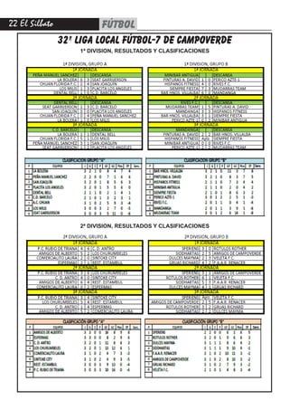 22 El Silbato fútbol
32º liga local fútbol-7 de campoverde
1ª DIVISION, RESULTADOS Y CLASIFICACIONES
2ª DIVISION, RESULTADOS Y CLASIFICACIONES
 