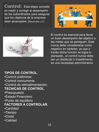 Control: Esta etapa consiste
en medir y corregir el desempeño
de los subordinados para asegurar
que los objetivos de la empresa
sean alcanzados. (Navarrete, s.f.)
El control es esencial para llevar
un buen desempeño del objetivo a
las metas que se persiguen. Este
nunca debe considerarse como
negativo en carácter, ya que a
través dicha función se logra lo
planeado., el control nunca debe
ser un obstáculo o impedimento,
es una necesidad administrativa.
TIPOS DE CONTROL.
•Control preliminar.
•Control concurrente.
•Control de retroalimentación.
TECNICAS DE CONTROL.
•Presupuesto
•Estado Financiero
•Punto de equilibrio
FACTORES A CONTROLAR.
•Cantidad
•Tiempo
•Costo
•Calidad
12
 