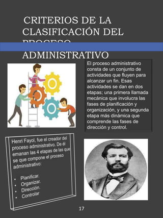 CRITERIOS DE LA
CLASIFICACIÓN DEL
PROCESO
ADMINISTRATIVO
El proceso administrativo
consta de un conjunto de
actividades que fluyen para
alcanzar un fin. Esas
actividades se dan en dos
etapas; una primera llamada
mecánica que involucra las
fases de planificación y
organización, y una segunda
etapa más dinámica que
comprende las fases de
dirección y control.
17
 