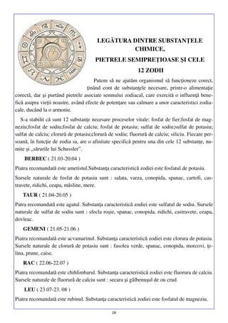 LEGĂTURA DINTRE SUBSTANŢELE
CHIMICE,
PIETRELE SEMIPREŢIOASE ŞI CELE
12 ZODII
Putem să ne ajutăm organismul să funcţioneze corect,
ţinând cont de substanţele necesare, printr-o alimentaţie
corectă, dar şi purtând pietrele asociate semnului zodiacal, care exercită o influenţă benefică asupra vieţii noastre, având efecte de potenţare sau calmare a unor caracteristici zodiacale, ducând la o armonie.
S-a stabilit că sunt 12 substanţe necesare proceselor vitale: fosfat de fier;fosfat de magneziu;fosfat de sodiu;fosfat de calciu; fosfat de potasiu; sulfat de sodiu;sulfat de potasiu;
sulfat de calciu; clorură de potasiu;clorură de sodiu; fluorură de calciu; siliciu. Fiecare persoană, în funcţie de zodia sa, are o afinitate specifică pentru una din cele 12 substanţe, numite şi „sărurile lui Schussler”.
BERBEC ( 21.03-20.04 )
Piatra recomandată este ametistul.Substanţa caracteristică zodiei este fosfatul de potasiu.
Sursele naturale de fosfat de potasiu sunt : salata, varza, conopida, spanac, cartofi, castravete, ridichi, ceapa, măsline, mere.
TAUR ( 21.04-20.05 )
Patra recomandată este agatul. Substanţa caracteristică zodiei este sulfatul de sodiu. Sursele
naturale de sulfat de sodiu sunt : sfecla roşie, spanac, conopida, ridichi, castravete, ceapa,
dovleac.
GEMENI ( 21.05-21.06 )
Piatra recomandată este acvamarinul. Substanţa caracteristică zodiei este clorura de potasiu.
Sursele naturale de clorură de potasiu sunt : fasolea verde, spanac, conopida, morcovi, ţelina, prune, caise.
RAC ( 22.06-22.07 )
Piatra recomandată este chihlimbarul. Substanţa caracteristică zodiei este fluorura de calciu.
Sursele naturale de fluorură de calciu sunt : secara şi gălbenuşul de ou crud.
LEU ( 23.07-23. 08 )
Piatra recomandată este rubinul. Substanţa caracteristică zodiei este fosfatul de magneziu.
28

 