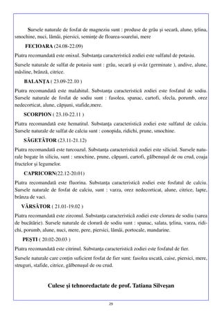 Sursele naturale de fosfat de magneziu sunt : produse de grâu şi secară, alune, ţelina,
smochine, nuci, lămâi, piersici, seminţe de floarea-soarelui, mere
FECIOARA (24.08-22.09)
Piatra recomandată este onixul. Substanţa caracteristică zodiei este sulfatul de potasiu.
Sursele naturale de sulfat de potasiu sunt : grâu, secară şi ovăz (germinate ), andive, alune,
măsline, brânză, citrice.
BALANŢA ( 23.09-22.10 )
Piatra recomandată este malahitul. Substanţa caracteristică zodiei este fosfatul de sodiu.
Sursele naturale de fosfat de sodiu sunt : fasolea, spanac, cartofi, sfecla, porumb, orez
nedecorticat, alune, căpşuni, stafide,mere.
SCORPION ( 23.10-22.11 )
Piatra recomandată este hematitul. Substanţa caracteristică zodiei este sulfatul de calciu.
Sursele naturale de sulfat de calciu sunt : conopida, ridichi, prune, smochine.
SĂGETĂTOR (23.11-21.12)
Piatra recomandată este turcoazul. Substanţa caracteristică zodiei este siliciul. Sursele naturale bogate în siliciu, sunt : smochine, prune, căpşuni, cartofi, gălbenuşul de ou crud, coaja
fructelor şi legumelor.
CAPRICORN(22.12-20.01)
Piatra recomandată este fluorina. Substanţa caracteristică zodiei este fosfatul de calciu.
Sursele naturale de fosfat de calciu, sunt : varza, orez nedecorticat, alune, citrice, lapte,
brânza de vaci.
VĂRSĂTOR ( 21.01-19.02 )
Piatra recomandată este zirconul. Substanţa caracteristică zodiei este clorura de sodiu (sarea
de bucătărie). Sursele naturale de clorură de sodiu sunt : spanac, salata, ţelina, varza, ridichi, porumb, alune, nuci, mere, pere, piersici, lămâi, portocale, mandarine.
PEŞTI ( 20.02-20.03 )
Piatra recomandată este citrinul. Substanţa caracteristică zodiei este fosfatul de fier.
Sursele naturale care conţin suficient fosfat de fier sunt: fasolea uscată, caise, piersici, mere,
struguri, stafide, citrice, gălbenuşul de ou crud.

Culese şi tehnoredactate de prof. Tatiana Silveşan
29

 