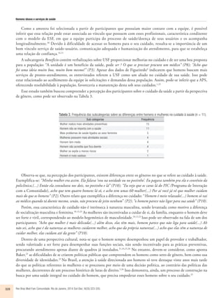 Homens idosos e serviços de saúde 
Como a amostra foi selecionada a partir de participantes que possuíam maior contato com a equipe, é possível 
inferir que essa relação pode estar associada ao vínculo que possuem com esses profissionais, característica condizente 
com o modelo da ESF, em que a equipe participa do processo de saúde/doença de seus usuários e os acompanha 
longitudinalmente.20 Devido à dificuldade de acessar os homens para o seu cuidado, ressalta-se a importância de um 
bom vínculo serviço de saúde-usuário, comunicação adequada e humanização do atendimento, para que se estabeleça 
uma relação de confiança.16,21 
A subcategoria Benefício contém verbalizações sobre USF proporcionar melhorias no cuidado e de ser uma boa proposta 
para a população: “A unidade é um beneficio da saúde, pode ser ? O que se precisar procura um médico” (P8); “Acho que 
foi uma ideia muito boa, muito bom mesmo!” (P3). Apesar dos dados de Figueiredo4 indicarem que homens buscam mais 
serviços de pronto-atendimento, os entrevistados referem a USF como um aliado no cuidado de sua saúde. Isso pode 
estar relacionado ao acolhimento da equipe às solicitações e demandas dessa população. Assim, pode-se inferir que a APS, 
oferecendo resolubilidade à população, favoreceria a manutenção desta sob seus cuidados.1,22 
Esse estudo também buscou compreender a percepção dos participantes sobre o cuidado da saúde a partir da perspectiva 
de gênero, como pode ser observado na Tabela 3. 
Tabela 3. Frequência das subcategorias sobre as diferenças entre homens e mulheres no cuidado à saúde (n = 11). 
Sub categorias Frequência 
Mulher realiza mais atividades preventivas 15 
Homem não se importa com a saúde 11 
Mais problemas de saúde ligados ao sexo feminino 5 
Mulheres possuem mais atividades sociais 4 
Homem tem medo 4 
Homem não acredita que fica doente 4 
Mulher se expõe a menos riscos 2 
Homem é mais vaidoso 1 
Observa-se que, na percepção dos participantes, existem diferenças entre os gêneros no que se refere ao cuidado à saúde. 
Exemplifica-se: “Minha mulher era assim. Ela falava ‘vou na unidade ou no postinho’. Eu pagava também pra ela o convênio da 
policlínica,(...) Então ela consultava nos dois, no postinho e lá” (P10); “Eu vejo que os caras lá do PIC (Programa de Interação 
com a Comunidade), acho que tem quatro homens lá só, e acho tem umas 60 mulher(...) Por aí você já vê que mulher cuidam 
mais do que os homens” (P2). Outro relato que exemplifica a diferença no cuidado: “Homem é meio relaxado(...) homem só vai 
ao médico quando tá doente mesmo, senão, não procura de jeito nenhum” (P2); “o homem parece não ligar para sua saúde” (P10). 
Porém, essa característica de cuidado não é intrínseca à natureza masculina, sendo levantada como motivo a diferença 
de socialização masculina e feminina.10,13,23 As mulheres são incentivadas a cuidar de si, da família, enquanto o homem deve 
ser forte e viril, correspondendo ao modelo hegemônico de masculinidade.10,13,23 Isso pode ser observado na fala de um dos 
participantes: “Acho que mulher é mais delicada(...) além disso, elas têm mais, homem parece que não liga para saúde(...) Ah 
não sei, acho que é da natureza as mulheres cuidarem melhor, acho que da própria natureza(...) acho que elas têm a natureza de 
cuidar melhor, elas cuidam até da gente” (P10). 
Dentro de uma perspectiva cultural, nota-se que o homem sempre desempenhou um papel de provedor e trabalhador, 
sendo valorizado a ser forte para desempenhar suas funções sociais, não sendo incentivado para as práticas preventivas, 
procurando atendimento apenas diante de quadros já instalados.21,24,25,26 No entanto, devem-se considerar, como aponta 
Baker,23 as dificuldades de se criarem políticas públicas que compreendem os homens como seres de gênero, bem como sua 
diversidade de identidades.23 No Brasil, a atenção à saúde direcionada aos homens só teve destaque vinte anos mais tarde 
do que as políticas referentes às mulheres e se processou por meio de uma decisão política, ao contrário das políticas das 
mulheres, decorrentes de um processo histórico de lutas de direito.5,26 Isso demonstra, ainda, um processo de construção na 
busca por uma saúde integral no cuidado do homem, que precisa empoderar esses homens sobre o seu cuidado.23 
328 Rev Bras Med Fam Comunidade. Rio de Janeiro, 2014 Out-Dec; 9(33):323-335. 
 