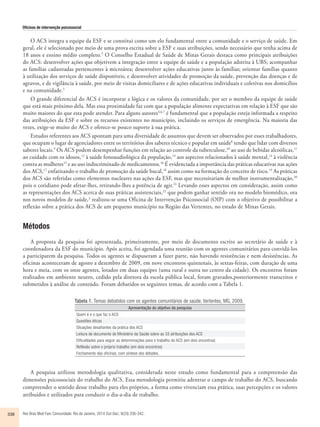 Oficinas de intervenção psicossocial 
O ACS integra a equipe da ESF e se constitui como um elo fundamental entre a comunidade e o serviço de saúde. Em 
geral, ele é selecionado por meio de uma prova escrita sobre a ESF e suas atribuições, sendo necessário que tenha acima de 
18 anos e ensino médio completo.5 O Conselho Estadual de Saúde de Minas Gerais destaca como principais atribuições 
do ACS: desenvolver ações que objetivem a integração entre a equipe de saúde e a população adstrita à UBS; acompanhar 
as famílias cadastradas pertencentes à microárea; desenvolver ações educativas junto às famílias; orientar famílias quanto 
à utilização dos serviços de saúde disponíveis; e desenvolver atividades de promoção da saúde, prevenção das doenças e de 
agravos, e de vigilância à saúde, por meio de visitas domiciliares e de ações educativas individuais e coletivas nos domicílios 
e na comunidade.5 
O grande diferencial do ACS é incorporar a lógica e os valores da comunidade, por ser o membro da equipe de saúde 
que está mais próximo dela. Mas essa proximidade faz com que a população alimente expectativas em relação à ESF que são 
muito maiores do que esta pode atender. Para alguns autores3,6,7 é fundamental que a população esteja informada a respeito 
das atribuições da ESF e sobre os recursos existentes no município, incluindo os serviços de emergência. Na maioria das 
vezes, exige-se muito do ACS e oferece-se pouco suporte à sua prática. 
Estudos referentes aos ACS apontam para uma diversidade de assuntos que devem ser observados por esses trabalhadores, 
que ocupam o lugar de agenciadores entre os territórios dos saberes técnico e popular em saúde8 tendo que lidar com diversos 
saberes locais.9 Os ACS podem desempenhar funções em relação ao controle da tuberculose,10 ao uso de bebidas alcoólicas,11 
ao cuidado com os idosos,12 à saúde fonoaudiológica da população,13 aos aspectos relacionados à saúde mental,14 à violência 
contra as mulheres15 e ao uso indiscriminado de medicamentos.16 É evidenciada a importância das práticas educativas nas ações 
dos ACS,17 enfatizando o trabalho de promoção da saúde bucal,18 assim como na formação do conceito de risco.19 As práticas 
dos ACS são referidas como elementos nucleares nas ações da ESF, mas que necessitariam de melhor instrumentalização,20 
pois o cotidiano pode afetar-lhes, retirando-lhes a potência de agir.21 Levando esses aspectos em consideração, assim como 
as representações dos ACS acerca de suas práticas assistenciais,22 que podem ganhar sentido ora no modelo biomédico, ora 
nos novos modelos de saúde,3 realizou-se uma Oficina de Intervenção Psicossocial (OIP) com o objetivo de possibilitar a 
reflexão sobre a prática dos ACS de um pequeno município na Região das Vertentes, no estado de Minas Gerais. 
Métodos 
A proposta da pesquisa foi apresentada, primeiramente, por meio de documento escrito ao secretário de saúde e à 
coordenadora da ESF do município. Após aceita, foi agendada uma reunião com os agentes comunitários para convidá-los 
a participarem da pesquisa. Todos os agentes se dispuseram a fazer parte, não havendo resistências e nem desistências. As 
oficinas aconteceram de agosto a dezembro de 2009, em nove encontros quinzenais, às sextas-feiras, com duração de uma 
hora e meia, com os onze agentes, lotados em duas equipes (uma rural e outra no centro da cidade). Os encontros foram 
realizados em ambiente neutro, cedido pela diretora da escola pública local, foram gravados,posteriormente transcritos e 
submetidos à análise de conteúdo. Foram debatidos os seguintes temas, de acordo com a Tabela 1. 
Tabela 1. Temas debatidos com os agentes comunitários de saúde, Vertentes, MG, 2009. 
Apresentação do objetivo da pesquisa 
Quem é e o que faz o ACS 
Questões éticas 
Situações desafiantes da prática dos ACS 
Leitura de documento do Ministério da Saúde sobre as 33 atribuições dos ACS 
Dificuldades para seguir as determinações para o trabalho do ACS (em dois encontros) 
Reflexão sobre o próprio trabalho (em dois encontros) 
Fechamento das oficinas, com síntese dos debates. 
A pesquisa utilizou metodologia qualitativa, considerada neste estudo como fundamental para a compreensão das 
dimensões psicossociais do trabalho do ACS. Essa metodologia permitiu adentrar o campo de trabalho do ACS, buscando 
compreender o sentido desse trabalho para eles próprios, a forma como vivenciam essa prática, suas percepções e os valores 
atribuídos e utilizados para conduzir o dia-a-dia de trabalho. 
338 Rev Bras Med Fam Comunidade. Rio de Janeiro, 2014 Out-Dec; 9(33):336-342. 
 