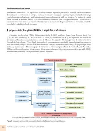 Interdisciplinaridade e cessação do tabagismo 
e enfermeiros responsáveis. Tais experiências foram devidamente registradas por meio de anotações e relatos descritivos, 
discutidas com os profissionais do serviço, e analisadas comparativamente com a literatura vigente, resultando neste artigo 
com informações atualizadas para acadêmicos de medicina e profissionais de saúde em formação. No período do estágio, 
foram assistidos 30 pacientes em dois ciclos de seis sessões de tratamento, com dados preliminares de 75% de adesão ao 
tratamento nesse curto período. O presente relato não recebeu financiamento de quaisquer fontes ou instituições envolvidas 
no trabalho, e não há conflito de interesses. 
A proposta interdisciplinar CMSM e o papel dos profissionais 
A proposta interdisciplinar CMSM foi iniciada em junho de 2012, no Centro Saúde-Escola Germano Sinval Faria 
(CSEGSF), uma das unidades do CMSM localizada na Fundação Oswaldo Cruz (FIOCRUZ), responsável pela assistência à 
população de Manguinhos, localizada na zona norte da cidade do Rio de Janeiro-RJ, Brasil, por meio da iniciativa Território 
Integrado de Ação à Saúde – TEIAS-Escola Manguinhos. A proposta vigente é constituída por profissionais interessados em 
atuar na causa antitabágica, reunidos de maneira voluntária, com foco na terapêutica antitabágica de grupos de pacientes, 
podendo pertencer tanto a diferentes equipes de ESF como ao Núcleo de Apoio à Saúde da Família (NASF). Na unidade 
CMSM, médicos, enfermeiros, farmacêuticos, fisioterapeuta, educador físico, agentes comunitários de saúde (ACS), 
nutricionista e odontólogo são os profissionais atuantes (Figura 1). 
Figura 1. Estrutura organizacional da proposta interdisciplinar CMSM para tratamento antitabagismo. 
386 Rev Bras Med Fam Comunidade. Rio de Janeiro, 2014 Out-Dec; 9(33):384-390. 
 
