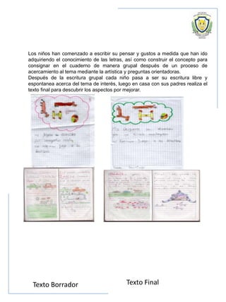 Los niños han comenzado a escribir su pensar y gustos a medida que han ido
adquiriendo el conocimiento de las letras, así como construir el concepto para
consignar en el cuaderno de manera grupal después de un proceso de
acercamiento al tema mediante la artística y preguntas orientadoras.
Después de la escritura grupal cada niño pasa a ser su escritura libre y
espontanea acerca del tema de interés, luego en casa con sus padres realiza el
texto final para descubrir los aspectos por mejorar.
Texto Borrador Texto Final
 