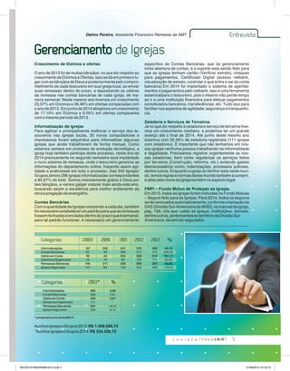 Dalmo Pereira, Assistente Financeiro Remessa da AMT Entrevista 
5 
Gerenciamento de Igrejas 
Crescimento de Dízimos e ofertas 
O ano de 2013 foi de muitas bênçãos, no que diz respeito ao 
crescimento de Dízimos e Ofertas. Isso se dá em primeiro lu-gar 
com as bênçãos de Deus e posteriormente pelo compro-metimento 
de cada tesoureiro em sua igreja local, ao enviar 
suas remessas dentro do prazo, e depositando os valores 
da remessa nas contas bancárias de cada igreja, de ma-neira 
semanal. Neste mesmo ano tivemos um crescimento 
23,07% em Dízimos e 39,46% em ofertas comparadas com 
o ano de 2012. Em junho de 2014 atingimos um crescimento 
de 17,10% em Dízimos e 9,05% em ofertas comparados 
com o mesmo período de 2013. 
Informatização de Igrejas 
Para agilizar e principalmente melhorar o serviço dos te-soureiros 
nas igrejas locais, 35 novos computadores e 
impressoras foram adquiridos para informatizar algumas 
igrejas que ainda trabalhavam de forma manual. Como 
estamos sempre em processo de evolução tecnológica, a 
igreja hoje também participa deste processo, neste ano de 
2014 precisamente no segundo semestre será implantado 
o novo sistema de remessa, onde o tesoureiro gerencia as 
informações do departamento online, trazendo assim agi-lidade 
e praticidade em todo o processo. Das 342 Igrejas/ 
Grupos,temos 296 igrejas informatizadas correspondentes 
a 85,67% do total. Somos imensamente gratos a Deus por 
tais bênçãos, e vamos galgar crescer mais ainda este ano, 
buscando assim a excelência para melhor andamento da 
obra e pregação do evangelho. 
Contas Bancárias 
Com a quantidade de Igrejas crescendo a cada dia, também 
foi necessário estabelecer um padrão para que as remessas 
fossem fechadas e enviadas dentro do prazo que é semanal; 
para tal padrão funcionar, é necessário um gerenciamento 
específico de Contas Bancárias, que tal gerenciamento 
inclui abertura de contas, e o suporte esta sendo feito para 
que as igrejas tenham cartão (Verificar extrato), cheques 
para pagamentos, Certificado Digital (acesso netbank, 
visualização de extrato, controlar o que entra e sai da conta 
bancária).Em 2014 foi implantado o sistema de agenda-mentos 
e pagamentos pelo netbank, isso é uma ferramenta 
essencialpara o tesoureiro, pois o mesmo não perde tempo 
ao ir a uma instituição financeira para efetuar pagamentos 
comoboletos bancários, transferências, etc. Tudo isso para 
facilitar nos aspectos de agilidade, segurança e transparên-cia. 
Zeladoria e Serviços de Terceiros 
Já no que diz respeito à zeladoria e serviço de terceiros tive-mos 
um crescimento mediano, e podemos ter um grande 
avanço até o final de 2014. Até junho deste mesmo ano 
estamos com 32,46% de zeladoria registrada (111 igrejas 
com zeladores). É importante que não tenhamos em nos-sas 
igrejas nenhuma pessoa trabalhando na informalidade 
e ilegalidade. Precisamos registrar urgentemente as nos-sas 
zeladorias, bem como regularizar os serviços feitos 
por terceiros (Construção, reforma, etc.) evitando gastos 
desnecessários como; indenizações, processos judiciais, 
dentre outros. Enquanto a igreja do Senhor esta neste mun-do, 
temos regras e normas desse mundo também a cumprir, 
e zelar pelo nome da igreja também no aspecto legal. 
FMPI – Fundo Mútuo de Proteção as Igrejas 
Em 2013, todas as igrejas foram incluídas no Fundo Mútuas 
– Seguro feito para as Igrejas. Para 2014, todos os seguros 
serão renovados automaticamente, conforme orientação da 
DAS (Divisão Sul-Americana da IASD), no manual da igreja, 
pág. 188, cita que: todas as igrejas, instituições, escolas, 
dentre outros, pertencentes ao território da Divisão Sul- 
Americana, devem ser segurados. 
Categorias 2009 2010 2011 2012 2013 % 
Informatizações 
Contas Bancarias 
Débito em Conta 
Zeladores Registrados 
Remessas Semanais 
Igrejas Seguradas 
197 
87 
36 
73 
190 
141 
222 
93 
44 
76 
211 
89 
241 
309 
234 
89 
229 
126 
272 
313 
309 
102 
264 
303 
282 
310 
310 
111 
267 
308 
43,15 
256,32 
761,11 
52,05 
40,53 
118,44 
Categorias 2013* % 
Informatizações 
Contas Bancarias 
Débito em Conta 
Zeladores Registrados 
Remessas Semanais 
Igrejas Seguradas 
293 
328 
328 
111 
294 
333 
3,90 
5,81 
5,81 
- 
10,11 
8,12 
*comparativo at é Junho/2014 
Auxílios Igrejas e Grupos 2013: R$ 1.409.599,73 
*Auxílios Igrejas e Grupos 2014: R$ 334.436,15 
REVISTA PANORAMA 2014.indd 5 07/08/2014 07:32:31 
 