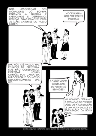 NÓS,
ASSOCIAÇÃO
DOS
MORADORES
DO
BONFIM,
PINTAMOS
A
QUADRA
E
FABRICAMOS E DISTRIBUIMOS
FRALDAS GRATUITAMENTE PARA
AS MÃES CARENTES DO NOSSO
BAIRRO.

SIM, NÓS ATÉ VAMOS NAS
REUNIÕES DA PREFEITURA,
MAS NÃO CONSEGUIMOS
EXPRESSAR
NOSSAS
OPINIÕES POR CAUSA DA
BUROCRACIA E DO NOSSO
DESCONHECIMENTO
DAS
LEIS.

VOCÊS FAZEM
ISSO POR CONTA
PRÓPRIA?

E O QUE VOCÊS
GOSTARIAM
DE PEDIR NAS
REUNIÕES?

NO MOMENTO DESEJAMOS
A AMPLIAÇÃO DO POSTO DE
SAÚDE OU A CONSTRUÇÃO
DE UMA NOVA UNIDADE E A
REVITALIZAÇÃO DA NOSSA
PRAÇA.

Dados segundo visita feita pelos alunos da Arquitetura e Urbanismo da UFSJ.

28

 