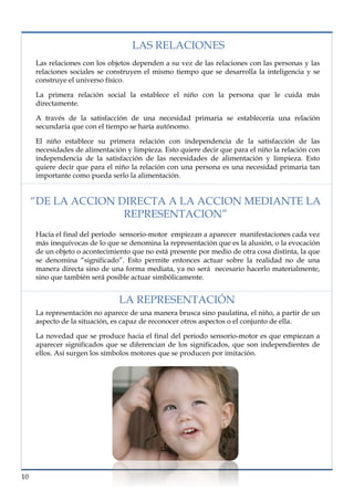 lorem ipsum                                                                     nº problema, fecha

                                   LAS RELACIONES
     Las relaciones con los objetos dependen a su vez de las relaciones con las personas y las
     relaciones sociales se construyen el mismo tiempo que se desarrolla la inteligencia y se
     construye el universo físico.

     La primera relación social la establece el niño con la persona que le cuida más
     directamente.

     A través de la satisfacción de una necesidad primaria se establecería una relación
     secundaria que con el tiempo se haría autónomo.

     El niño establece su primera relación con independencia de la satisfacción de las
     necesidades de alimentación y limpieza. Esto quiere decir que para el niño la relación con
     independencia de la satisfacción de las necesidades de alimentación y limpieza. Esto
     quiere decir que para el niño la relación con una persona es una necesidad primaria tan
     importante como pueda serlo la alimentación.


     “DE LA ACCION DIRECTA A LA ACCION MEDIANTE LA
                    REPRESENTACION”
     Hacia el final del período sensorio-motor empiezan a aparecer manifestaciones cada vez
     más inequívocas de lo que se denomina la representación que es la alusión, o la evocación
     de un objeto o acontecimiento que no está presente por medio de otra cosa distinta, la que
     se denomina “significado”. Esto permite entonces actuar sobre la realidad no de una
     manera directa sino de una forma mediata, ya no será necesario hacerlo materialmente,
     sino que también será posible actuar simbólicamente.


                               LA REPRESENTACIÓN
     La representación no aparece de una manera brusca sino paulatina, el niño, a partir de un
     aspecto de la situación, es capaz de reconocer otros aspectos o el conjunto de ella.

     La novedad que se produce hacia el final del periodo sensorio-motor es que empiezan a
     aparecer significados que se diferencian de los significados, que son independientes de
     ellos. Así surgen los símbolos motores que se producen por imitación.




10
 