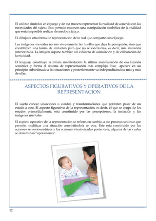 lorem ipsum                                                                      nº problema, fecha


     El utilizar símbolos en el juego y de esa manera representar la realidad de acuerdo con las
     necesidades del sujeto. Esto permite entonces una manipulación simbólica de la realidad
     que sería imposible realizar de modo práctico.

     El dibujo es otra forma de representación de lo real que comparte con el juego.

     Las imágenes mentales no son simplemente las huellas que deja la percepción, sino que
     constituyen una forma de imitación pero que no se exterioriza, es decir, una imitación
     interiorizada. La imagen supone también un esfuerzo de asimilación y de elaboración de
     la realidad.

     El lenguaje constituye la última manifestación la última manifestación de esa función
     semiótica y forma el sistema de representación más complejo. Este aparece en un
     principio subordinado a las situaciones y posteriormente va independizándose más y más
     de ellas.



           ASPECTOS FIGURATIVOS Y OPERATIVOS DE LA
                       REPRESENTACION

     El sujeto conoce situaciones o estados y transformaciones que permiten pasar de un
     estado a otro. El aspecto figurativo de la representación, es decir, el que se ocupa de los
     estados primordialmente, está constituido por las percepciones, la imitación y las
     imágenes mentales.

     El aspecto operativo de la representación se refiere, en cambio, a ese proceso continuo que
     permite modificar una situación convirtiéndola en otra. Este está constituido por las
     acciones sensorio-motrices y las acciones interiorizadas posteriores, algunas de las cuales
     se denominan “operaciones”.




12
 