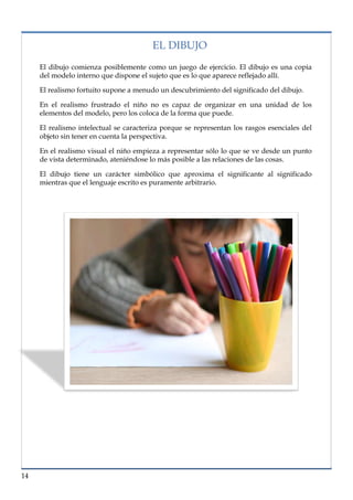 lorem ipsum                                                                   nº problema, fecha

                                        EL DIBUJO
     El dibujo comienza posiblemente como un juego de ejercicio. El dibujo es una copia
     del modelo interno que dispone el sujeto que es lo que aparece reflejado allí.

     El realismo fortuito supone a menudo un descubrimiento del significado del dibujo.

     En el realismo frustrado el niño no es capaz de organizar en una unidad de los
     elementos del modelo, pero los coloca de la forma que puede.

     El realismo intelectual se caracteriza porque se representan los rasgos esenciales del
     objeto sin tener en cuenta la perspectiva.

     En el realismo visual el niño empieza a representar sólo lo que se ve desde un punto
     de vista determinado, ateniéndose lo más posible a las relaciones de las cosas.

     El dibujo tiene un carácter simbólico que aproxima el significante al significado
     mientras que el lenguaje escrito es puramente arbitrario.




14
 