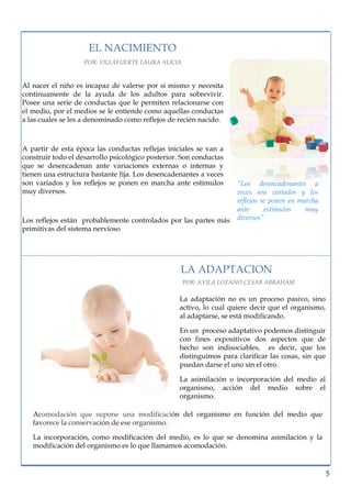 lorem ipsum                                                                    nº problema, fecha


                     EL NACIMIENTO
                   POR: VILLAFUERTE LAURA ALICIA



Al nacer el niño es incapaz de valerse por si mismo y necesita
continuamente de la ayuda de los adultos para sobrevivir.
Posee una serie de conductas que le permiten relacionarse con
el medio, por el medios se le entiende como aquellas conductas
a las cuales se les a denominado como reflejos de recién nacido.



A partir de esta época las conductas reflejas iniciales se van a
construir todo el desarrollo psicológico posterior. Son conductas
que se desencadenan ante variaciones externas o internas y
tienen una estructura bastante fija. Los desencadenantes a veces
son variados y los reflejos se ponen en marcha ante estímulos       “Los desencadenantes a
muy diversos.                                                       veces son variados y los
                                                                    reflejos se ponen en marcha
                                                                    ante      estímulos    muy
Los reflejos están probablemente controlados por las partes más     diversos”
primitivas del sistema nervioso




                                                   LA ADAPTACION
                                                   POR: AVILA LOZANO CESAR ABRAHAM

                                                  La adaptación no es un proceso pasivo, sino
                                                  activo, lo cual quiere decir que el organismo,
                                                  al adaptarse, se está modificando.

                                                  En un proceso adaptativo podemos distinguir
                                                  con fines expositivos dos aspectos que de
                                                  hecho son indisociables, es decir, que los
                                                  distinguimos para clarificar las cosas, sin que
                                                  puedan darse el uno sin el otro.

                                                  La asimilación o incorporación del medio al
                                                  organismo, acción del medio sobre el
                                                  organismo.

   Acomodación que supone una modificación del organismo en función del medio que
   favorece la conservación de ese organismo.

   La incorporación, como modificación del medio, es lo que se denomina asimilación y la
   modificación del organismo es lo que llamamos acomodación.


                                                                                                    5
 