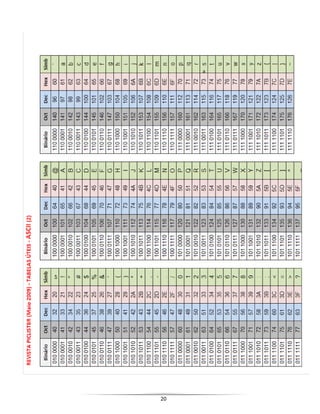  
20 
 
 
 
 
 
  a 
 