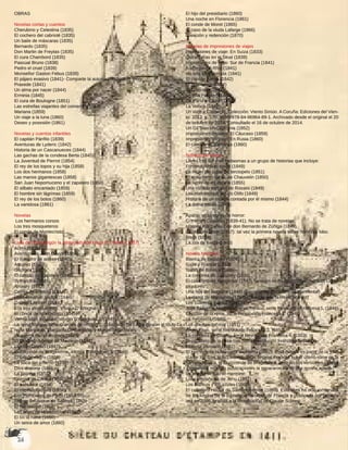 OBRAS
Novelas cortas y cuentos
Cherubino y Celestina (1835)
El cochero del cabriolé (1835)
Un baile de máscaras (1835)
Bernardo (1835)
Don Martin de Freytas (1835)
El cura Chambord (1835)
Pascual Bruno (1838)
Pedro el cruel (1839)
Monseñor Gaston Febus (1839)
El pájaro evasivo (1841)- Comparte la autoría con Joseph Méry.
Praxede (1841)
Un alma por nacer (1844)
Erminia (1845)
El cura de Boulogne (1851)
Las estrellas viajantes del comercio (1854)
Mariana (1859)
Un viaje a la luna (1860)
Deseo y posesión (1861)
Novelas y cuentos infantiles
El capitán Pánfilo (1839)
Aventuras de Lyderic (1842)
Historia de un Cascanueces (1844)
Las gachas de la condesa Berta (1845)
La Juventud de Pierrot (1854)
El rey de los topos y su hija (1858)
Los dos hermanos (1858)
Las manos gigantescas (1858)
San Juan Nepomuceno y el zapatero (1858)
El silbato encantado (1859)
El hombre sin lágrimas (1859)
El rey de los bolos (1860)
La vanidosa (1861)
Novelas
Los hermanos corsos
Los tres mosqueteros
El conde de Montecristo
Lista de obras según la bibliografía de Hugo P. Thieme (1907).
Actea (1839)
Aventura de John Davys (1840)
El maestro de armas (1840)
Ascanio (1843)
Georges (1843)
El castillo de Eppstein (1843)
Sylvandira (1843)
Amaury (1843)
Cecilia de Marsilly (1844)
Los hermanos corsos (1844)
Gabriel Lambert (1844)
Los tres mosqueteros, trilogía D’Artagnan 1, (1844)
El conde de Montecristo (1845)
Veinte años después, trilogía D’Artagnan 2, (1845)
La reina Margot, serie Guerras de religión 1, (1845). Se ha traducido con el título La
reina Margarita, Margarita de Borgoña, y Margarita de Valois.
La guerra de las mujeres (1845)
El bastardo Agenor de Mauleon (1846)
Las dos Dianas (1847)
El vizconde de Bragelonne, trilogía D’Artagnan 3, (1848)
El tulipán negro (1850)
La boca del infierno (1850)
Dios dispone (1851)
La paloma (1851)
Olimpia de Cleves (1852)
El salteador (1854)
El capitán Richard (1854)
Los mohicanos de París (1854-59)
El paje del duque de Saboya (1855)
El horóscopo (1858)
Las lobas de Manchecoul (1859)
El tío la ruina (1860)
Un lance de amor (1860)
El hijo del presidiario (1860)
Una noche en Florencia (1861)
El conde de Moret (1865)
El caso de la viuda Lafarge (1866)
Creación y redención (1870)
Novelas de impresiones de viajes
Impresiones de viaje: En Suiza (1833)
Quince días en el Sinaí (1839)
Impresiones de viaje: Sur de Francia (1841)
A la orilla del Rhin (1841)
Un año en Florencia (1841)
El capitán Arena (1842)
El Speronare (1842)
El Corricolo (1843)
La villa Palmieri (1843)
De París a Cádiz (1847)
La Veloce (1848)
Un viaje a California. Colección: Viento Simún. A Coruña: Ediciones del Vien-
to. 2012. p. 170. ISBN 978-84-96964-89-1. Archivado desde el original el 20
de octubre de 2014. Consultado el 16 de octubre de 2014.
Un Gil Blas en California (1852)
Impresiones de viaje: El Cáucaso (1859)
Impresiones de viaje: En Rusia (1860)
El camino de Varennes (1860)
Novelas de horror
Llamó Los mil y un fantasmas a un grupo de historias que incluye:
Fontenay de las rosas (1849)
La mujer del collar de terciopelo (1851)
El testamento de M. de Chauvelin (1850)
La liebre de mi abuelo (1855)
Una comida en casa de Rossini (1849)
Los matrimonios del tío Olifo (1849)
Historia de un muerto contada por él mismo (1844)
La dama pálida (1849).
Aparte, otras obras de horror:
Crímenes Célebres (1839-41). No se trata de novelas.
Historia maravillosa de don Bernardo de Zúñiga (1849)
Capitán de lobos (1857). tal vez la primera novela sobre hombres lobo.
Black (1858)
La isla de fuego (1860)
Novela histórica
Blanca de Beaulieu (1826)
Galia y Francia (1833)
Isabel de Baviera (1835)
La condesa de Salisbury (1839)
El caballero de Harmental (1843) También se ha traducido como “Los Cons-
piradores”.
Una hija del Regente (1844) (Secuela del Caballero de Harmental)
La dama de Monsoreau (1846) (Secuela de la Reina Margot)
Los cuarenta y cinco (1847)
José Bálsamo, Memorias de un médico, serie Revolución Francesa 1, (1846)
El collar de la reina, serie Revolución Francesa 2, (1849)
La Regencia (1849)
Los dramas del mar (1851)
Ángel Pitou, serie Revolución Francesa 3, (1853)
La condesa de Charny, serie Revolución Francesa 4, (1853)
El caballero de la casa roja, serie Revolución Francesa 5, (1853)
El terror prusiano (1867)
El Hombre de la Máscara de Hierro (1867). Esta novela es parte de la trilo-
gía de los Tres Mosqueteros. En el original Francés era el último tomo de la
Tercera Novela, el El vizconde de Bragelonne, pero en sus versiones inglesa
y española, muchas publicaciones la separaron como una novela aparte.
La trilogía de Sainte-Hermine:
Los compañeros de Jéhu (1857)
Los blancos y los azules (1867)
El caballero Hector de Sainte-Hermine (1869). Esta obra ha sido exhumada
de los fondos de la Biblioteca Nacional de Francia y publicada por primera
vez en 2005, gracias a la recopilación de Claude Schopp.
 