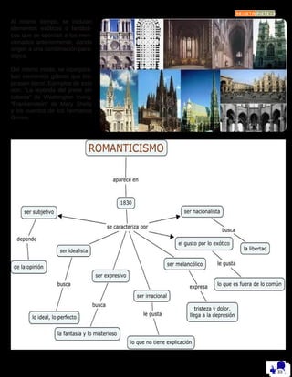 Al mismo tiempo, se incluían
elementos exóticos o fantásti-
cos que se oponían a los men-
cionados anteriormente, dando
origen a una combinación para-
dójica.
Del mismo modo, se incorpora-
ban elementos góticos que ins-
pirasen terror. Ejemplos de esto
son: “La leyenda del jinete sin
cabeza” de Washington Irving,
“Frankenstein” de Mary Shelly
y los cuentos de los hermanos
Grimm.
 