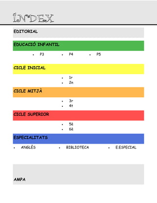 EDITORIAL
EDUCACIÓ INFANTIL
CICLE INICIAL
CICLE SUPERIOR
ESPECIALITATS
CICLE MITJÀ
AMPA
 P3  P5
 1r
 2n
 3r
 4t
 5è
 6è
 ANGLÈS  BIBLIOTECA  E.ESPECIAL
 P4
 