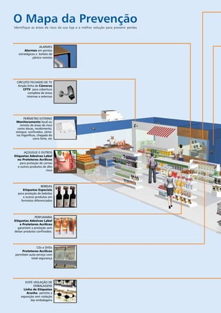O Mapa da Prevenção 
Identifique as áreas de risco da sua loja e a melhor solução para prevenir perdas 
ALARMES 
Alarmes em pontos 
estratégicos e botões de 
pânico remoto 
CIRCUITO FECHADO DE TV 
Ampla linha de Câmeras 
CFTV para cobertura 
completa de áreas 
internas e externas 
PERÍMETRO EXTERNO 
Monitoramento local ou 
remoto de áreas de risco 
como docas, recebimento, 
estoque, confinados, câme-ras 
frigoríficas, chegada do 
carro forte, etc 
AÇOUGUE E OUTROS 
Etiquetas Adesivas Label 
ou Protetores Acrílicos 
para proteção de carnes 
e outros produtos de alto 
risco 
BEBIDAS 
Etiquetas Especiais 
para proteção de bebidas 
e outros produtos em 
formatos diferenciados 
PERFUMARIA 
Etiquetas Adesivas Label 
e Protetores Acrílicos 
garantem a proteção sem 
deixar produtos confinados. 
CDs e DVDs 
Protetores Acrílicos 
permitem auto-serviço com 
total segurança 
EVITE VIOLAÇÃO DE 
EMBALAGENS 
Linha de Etiquetas 
Aranha permite a 
exposição sem violação 
das embalagens 
|14| Soluções sob medida em Prevenção de Perdas 
 