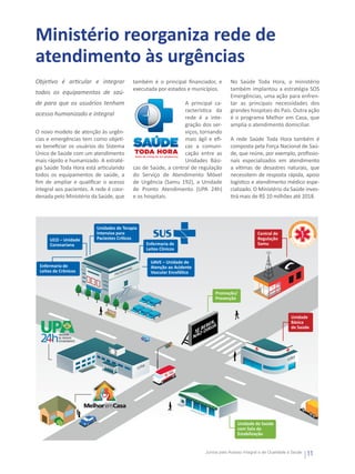 Ministério reorganiza rede de
atendimento às urgências
Objetivo é articular e integrar               também é o principal financiador, e              No Saúde Toda Hora, o ministério
                                              executada por estados e municípios.              também implantou a estratégia SOS
todos os equipamentos de saú-
                                                                                               Emergências, uma ação para enfren-
de para que os usuários tenham                                     A principal ca-             tar as principais necessidades dos
                                                                   racterística da             grandes hospitais do País. Outra ação
acesso humanizado e integral
                                                                   rede é a inte-              é o programa Melhor em Casa, que
                                                                   gração dos ser-             amplia o atendimento domiciliar.
O novo modelo de atenção às urgên-                                 viços, tornando
cias e emergências tem como objeti-                                mais ágil e efi-            A rede Saúde Toda Hora também é
vo beneficiar os usuários do Sistema                               caz a comuni-               composta pela Força Nacional de Saú-
Único de Saúde com um atendimento                                  cação entre as              de, que reúne, por exemplo, profissio-
mais rápido e humanizado. A estraté-                               Unidades Bási-              nais especializados em atendimento
gia Saúde Toda Hora está articulando          cas de Saúde, a central de regulação             a vítimas de desastres naturais, que
todos os equipamentos de saúde, a             do Serviço de Atendimento Móvel                  necessitem de resposta rápida, apoio
fim de ampliar e qualificar o acesso          de Urgência (Samu 192), a Unidade                logístico e atendimento médico espe-
integral aos pacientes. A rede é coor-        de Pronto Atendimento (UPA 24h)                  cializado. O Ministério da Saúde inves-
denada pelo Ministério da Saúde, que          e os hospitais.                                  tirá mais de R$ 10 milhões até 2018.




                          Unidades de Terapia
                          Intensiva para                                                                      Central de
      UCO – Unidade       Pacientes Críticos                                                                  Regulação
      Coronariana                                    Enfermaria de                                            Samu
                                                     Leitos Clínicos

                                                       UAVE – Unidade de
 Enfermaria de                                         Atenção ao Acidente
                                         AL
 Leitos de Crônicos
                                  HO SPIT              Vascular Encefálico



                                                                                        Promoção/
                                                                                        Prevenção


                                                                                                                                 Unidade
                                                                                     R,                                          Básica
                                                                                  EBE JA
                                                                               E BDIRI
                                                                                                                                 de Saúde
                                                                              SO
                                                                             NÃ

                                                                                                                           UBS
                                                                                                                             UBS
                                               UPA




                                                                                                   Unidade de Saúde
                                                                                                   com Sala de
                                                                                                   Estabilização


                                                                                   Juntos pelo Acesso Integral e de Qualidade à Saúde
                                                                                                                                        11
 