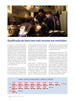 Qualificação do Samu leva mais recursos aos municípios
O Serviço de Atendimento Móvel               como os serviços aeromédicos (avião     vestiu/custeou no período de 2003
de Urgência está sendo ampliado e            ou helicóptero). As novas medidas       a 2010 valor de R$ 372,84 milhões.
qualificado pelo Ministério da Saúde.        integram as ações da política Saú-      Em 2011, foram investidos/custea-
Os municípios poderão ter aumento            de Toda Hora. O ministério também       dos R$ 92,58 milhões.
de 66% no valor de custeio das am-           transformou o Samu 192 em estabe-
bulâncias. Por isso, os gestores locais      lecimento de saúde e os gestores te-    O atendimento do Samu 192 é reali-
deverão atender a critérios de qua-          rão de cadastrá-lo no Sistema de Ca-    zado por meio de ambulâncias, moto-
lidade e ter plano de atendimento            dastro Nacional de Estabelecimentos     cicletas, lanchas e aeromédico, capa-
regionalizado. O ministério definiu          de Saúde (SCNES), o que possibilitará   citadas para situações de urgência e
ainda que fica estabelecido prazo            acompanhamento mensal da execu-         emergência. O ministério repassa aos
máximo de 90 dias, a contar do rece-         ção do serviço.                         municípios R$ 12,5 mil, por mês, para
bimento das ambulâncias, para que                                                    o custeio de ambulância do tipo básica
o componente do Samu 192 inicie              Desde 2003, a cobertura popu-           e R$ 27,5 mil para ambulância de su-
seu funcionamento.                           lacional do Samu 192 subiu para         porte avançado, as chamadas Unida-
                                             115.576.694 habitantes, chegando        des de Terapia Intesiva (UTIs) Móveis.
O Ministério da Saúde também fi-             a 60% de cobertura populacional.        Com a nova proposta, os municípios
nanciará o atendimento dos Veículos          Atualmente, existem 163 Centrais        que comprovarem qualidade no aten-
de Intervenção Rápida (VIR), unida-          de Regulação Médicas das Urgên-         dimento receberão, mensalmente,
des que auxiliam os atendimentos             cias que regulam 1.736 municípios       R$ 20,8 mil (unidade básica) e
das ambulâncias do Samu 192, assim           pelo País. O Ministério da Saúde in-    R$ 45,9 mil (unidade avançada).



                           SAMU: RUMO ÀS PEQUENAS E MÉDIAS CIDADES

   2011                                                                                                      115.576.694


   2007                                                                              96.685.547


   2003                   10.000.000




  12      Ministério da Saúde e Municípios
 