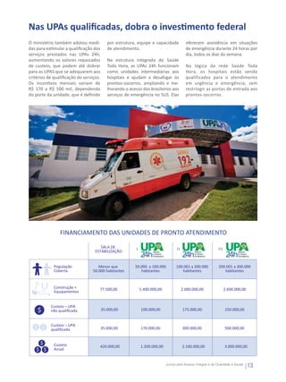 Nas UPAs qualificadas, dobra o investimento federal
O ministério também adotou medi-            por estrutura, equipe e capacidade              oferecem assistência em situações
das para estimular a qualificação dos       de atendimento.                                 de emergência durante 24 horas por
serviços prestados nas UPAs 24h,                                                            dia, todos os dias da semana.
aumentando os valores repassados            Na estrutura integrada do Saúde
de custeio, que podem até dobrar            Toda Hora, as UPAs 24h funcionam                Na lógica da rede Saúde Toda
para as UPAS que se adequarem aos           como unidades intermediárias aos                Hora, os hospitais estão sendo
critérios de qualificação do serviços.      hospitais e ajudam a desafogar os               qualificados para o atendimento
Os incentivos mensais variam de             prontos-socorros, ampliando e me-               em urgência e emergência, sem
R$ 170 a R$ 500 mil, dependendo             lhorando o acesso dos brasileiros aos           restringir as portas de entrada aos
do porte da unidade, que é definido         serviços de emergência no SUS. Elas             prontos-socorros.




                FINANCIAMENTO DAS UNIDADES DE PRONTO ATENDIMENTO

                                      SALA DE              I                         II                         III
                                   ESTABILIZAÇÃO


             População               Menor que            50.000 a 100.000          100.001 a 200.000           200.001 a 300.000
             Coberta              50.000 habitantes          habitantes                habitantes                  habitantes


             Construção +            77.500,00                 1.400.000,00               2.000.000,00                2.600.000,00
             Equipamentos


           Custeio – UPA
    $      não qualiﬁcada                35.000,00             100.000,00                 175.000,00                  250.000,00



   $ $     Custeio – UPA
           qualiﬁcada                    35.000,00             170.000,00                 300.000,00                  500.000,00


     $       Custeio                 420.000,00                1.200.000,00               2.100.000,00                3.000.000,00
    $ $      Anual


                                                                              Juntos pelo Acesso Integral e de Qualidade à Saúde
                                                                                                                                     13
 